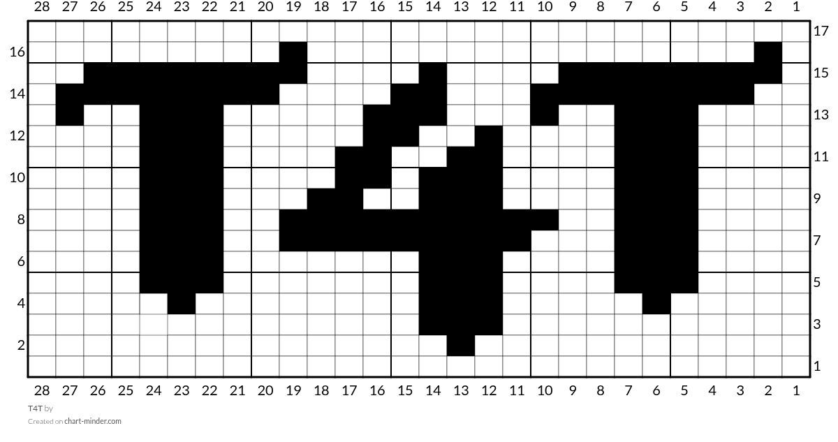 T4T
