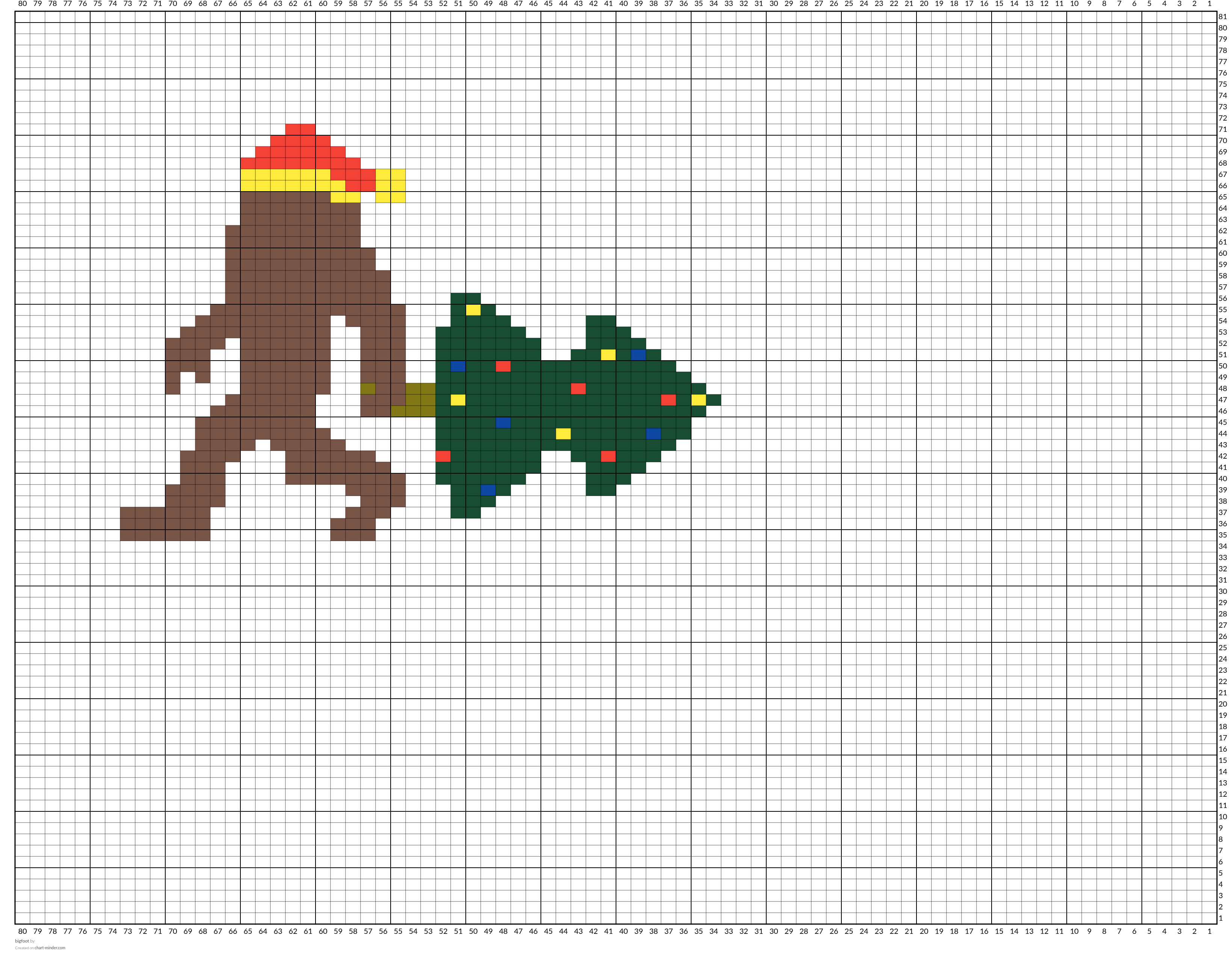 bigfoot