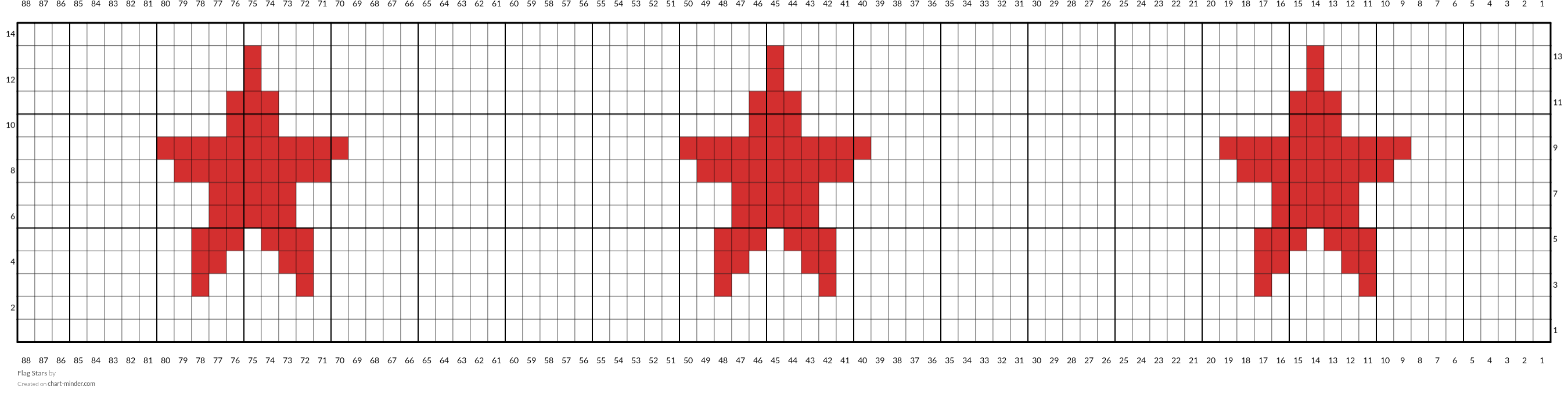 Flag Stars