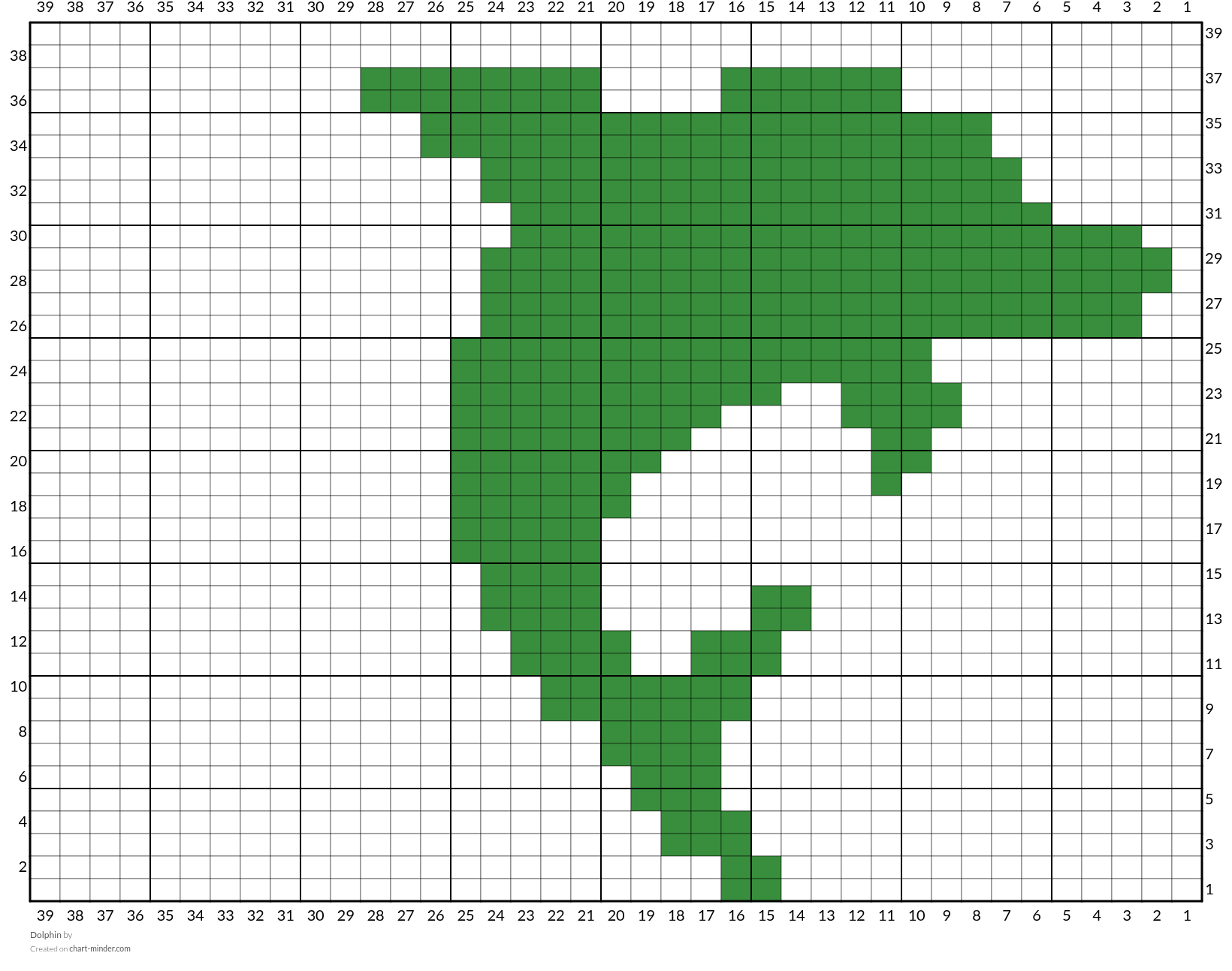 Dolphin