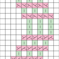 quad zigzag right