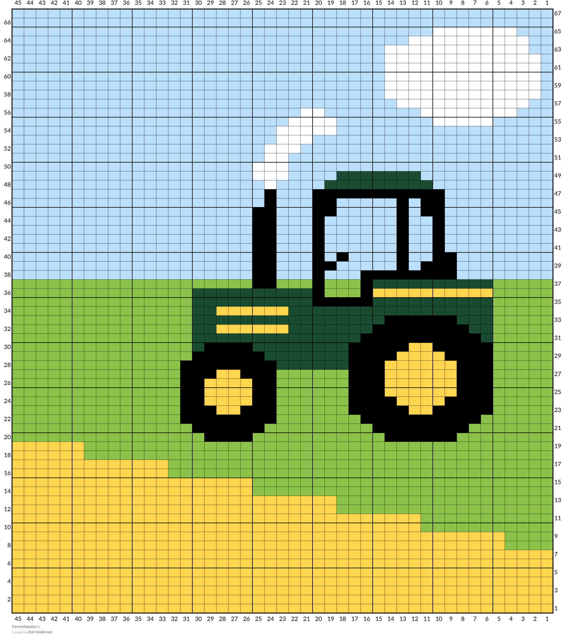 Farmivillapaita