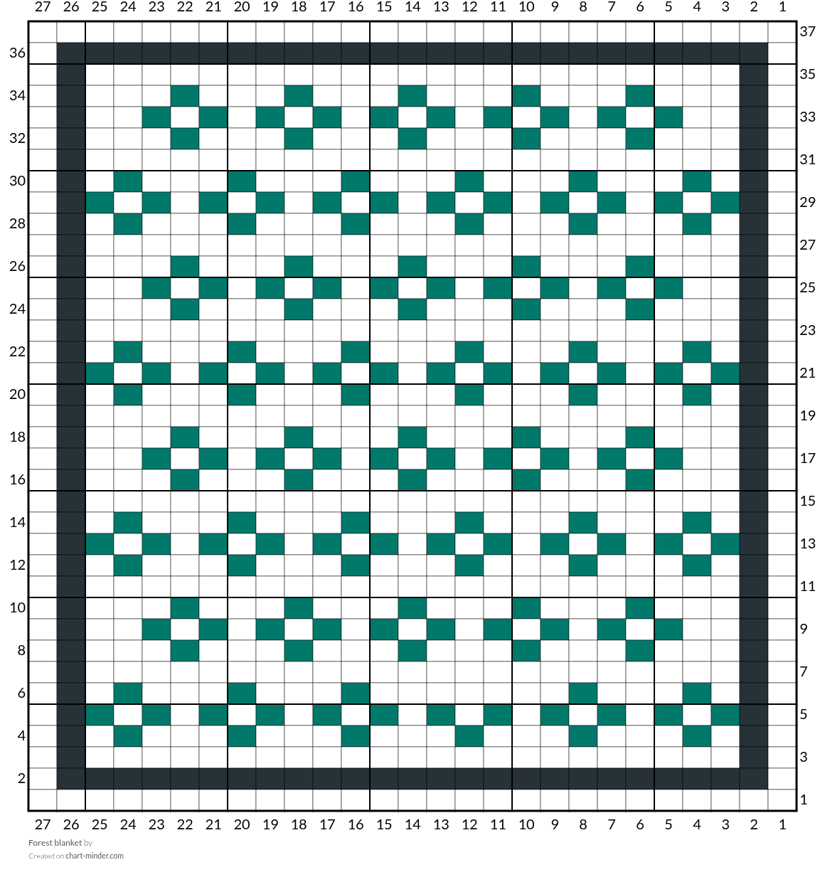 Forest blanket