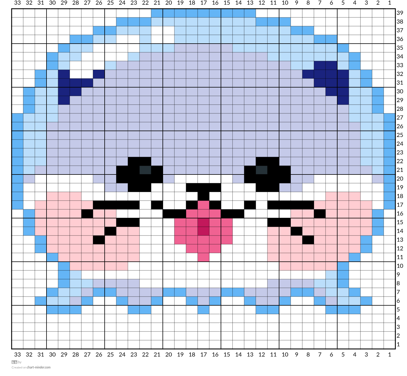 노바