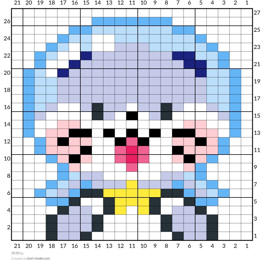 미니 노바
