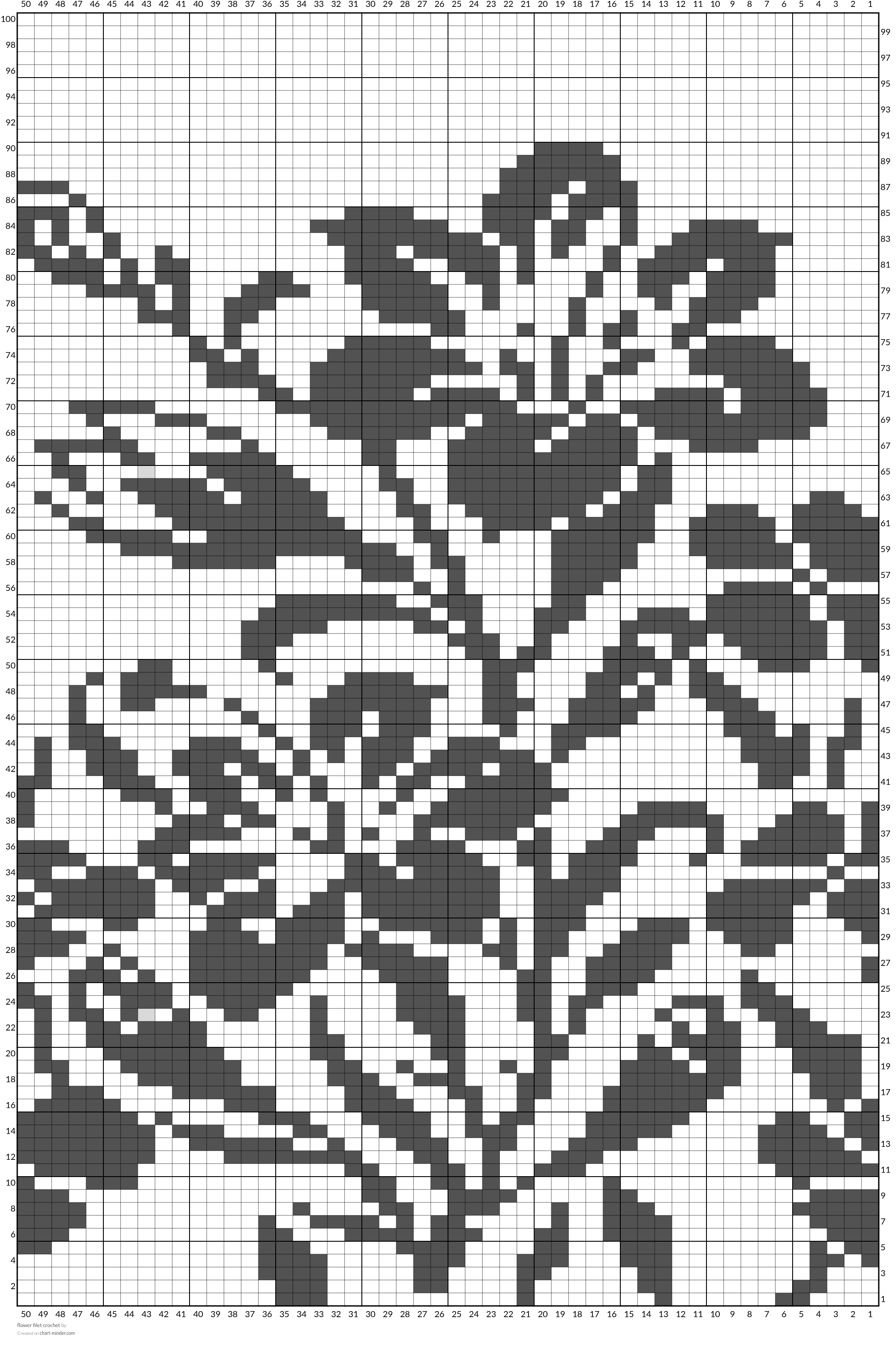 flower filet crochet