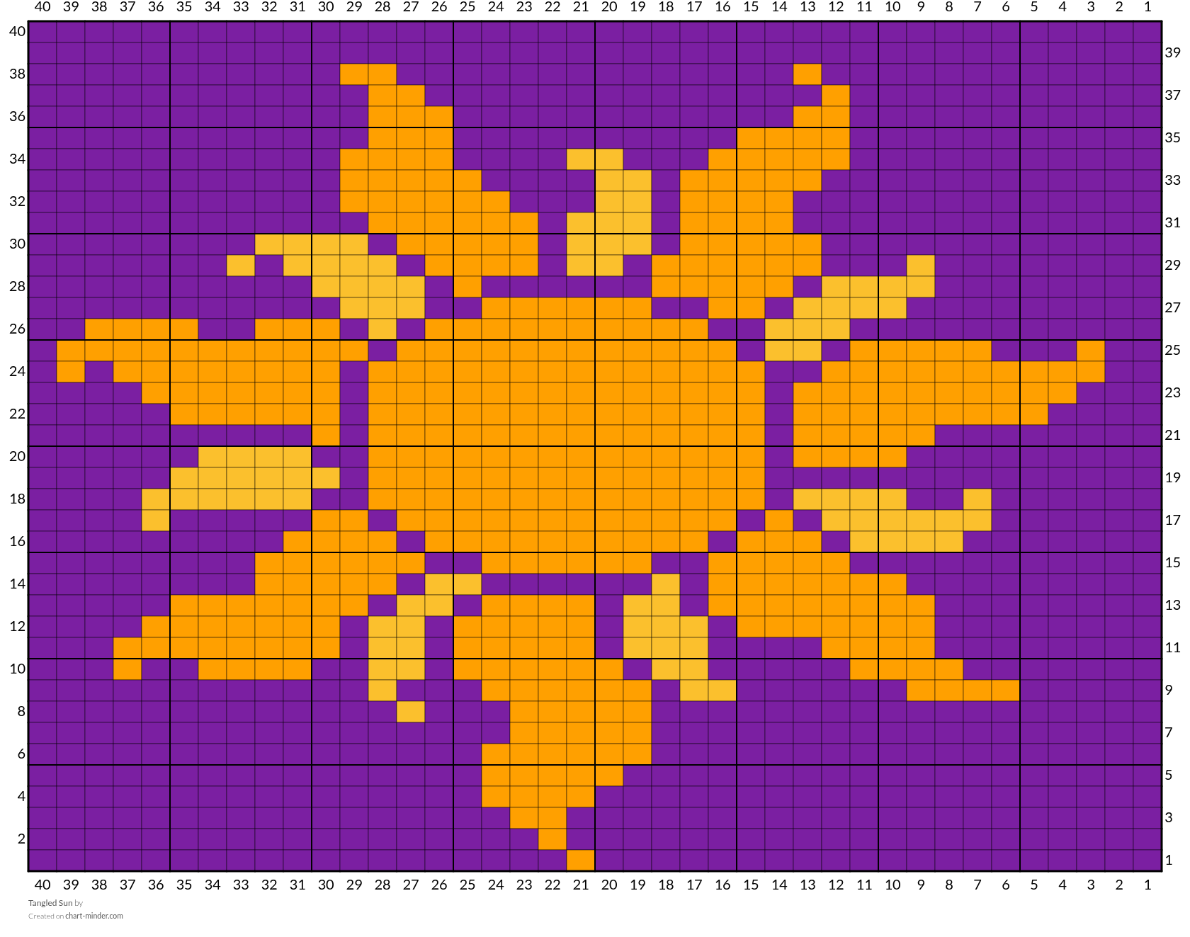 Tangled Sun
