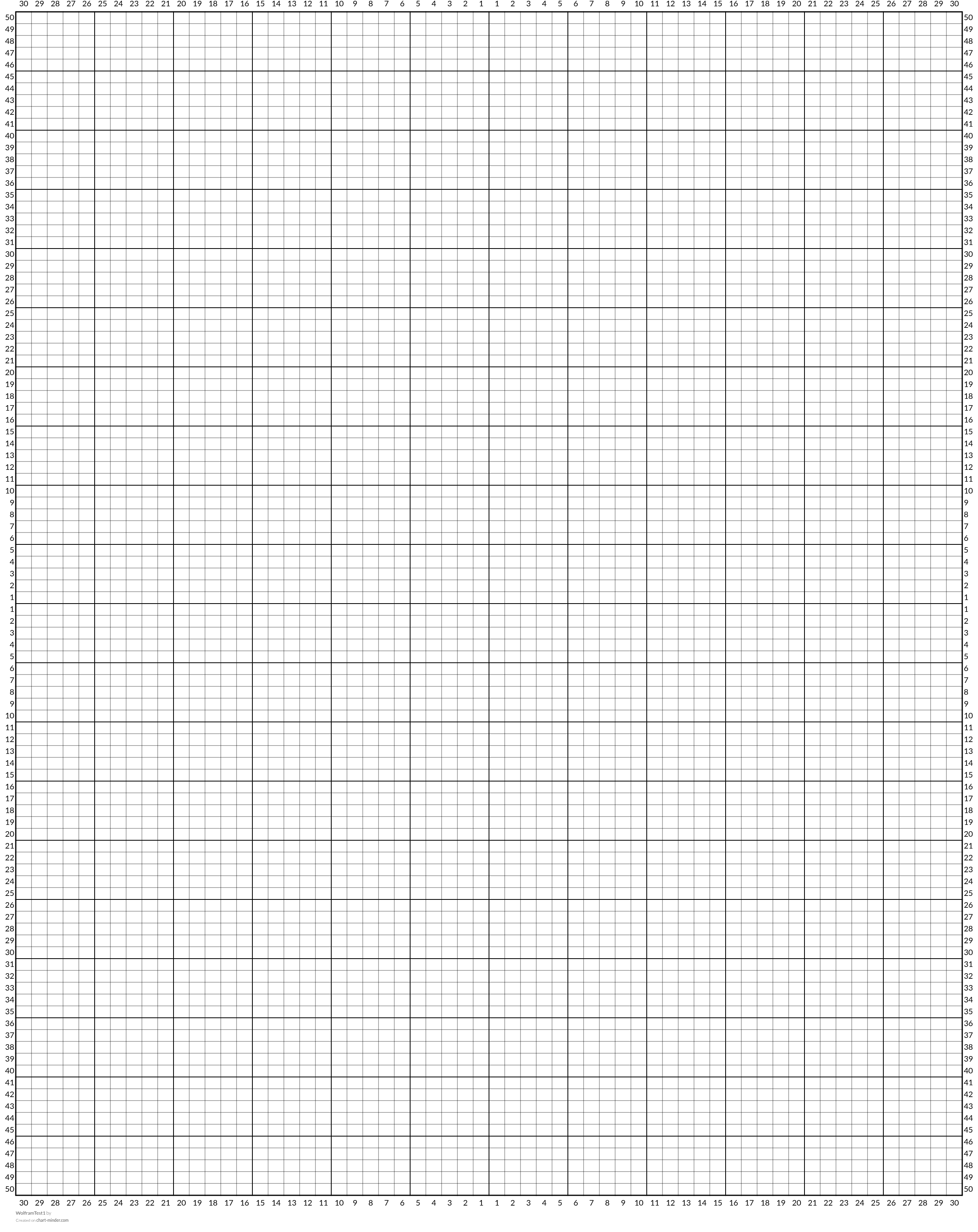 WolframTest1