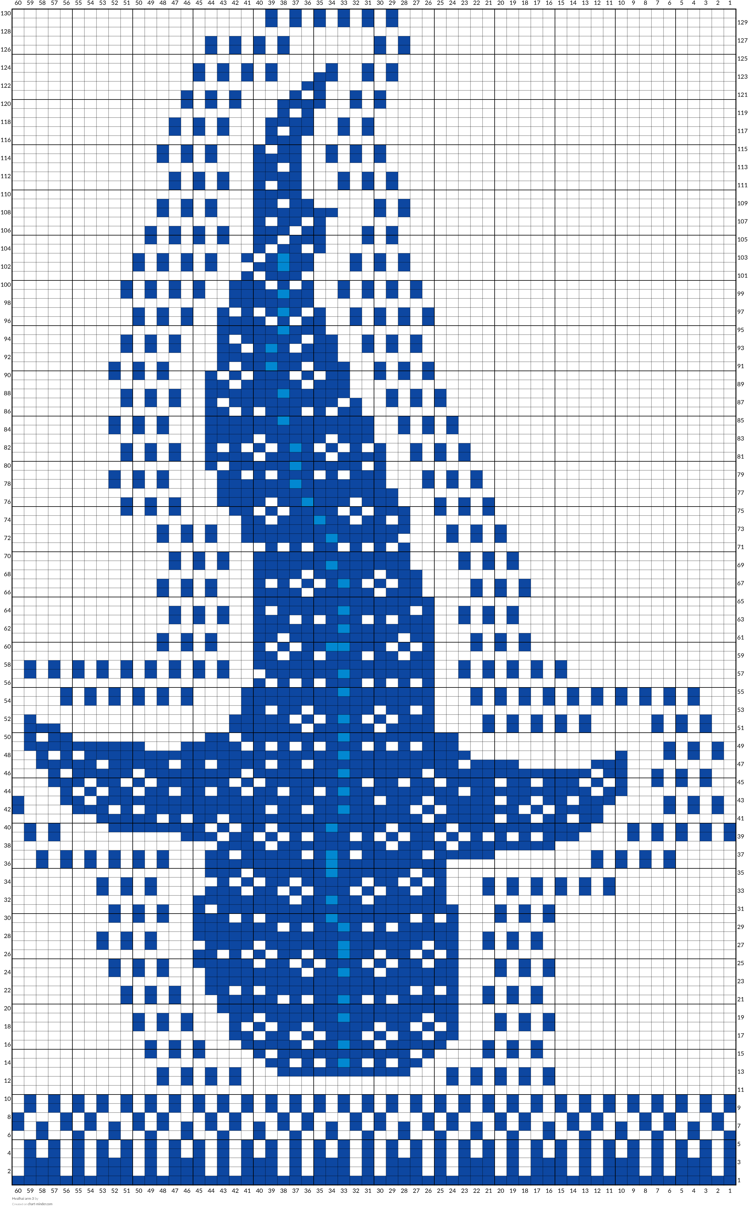 Hvalhai arm 3