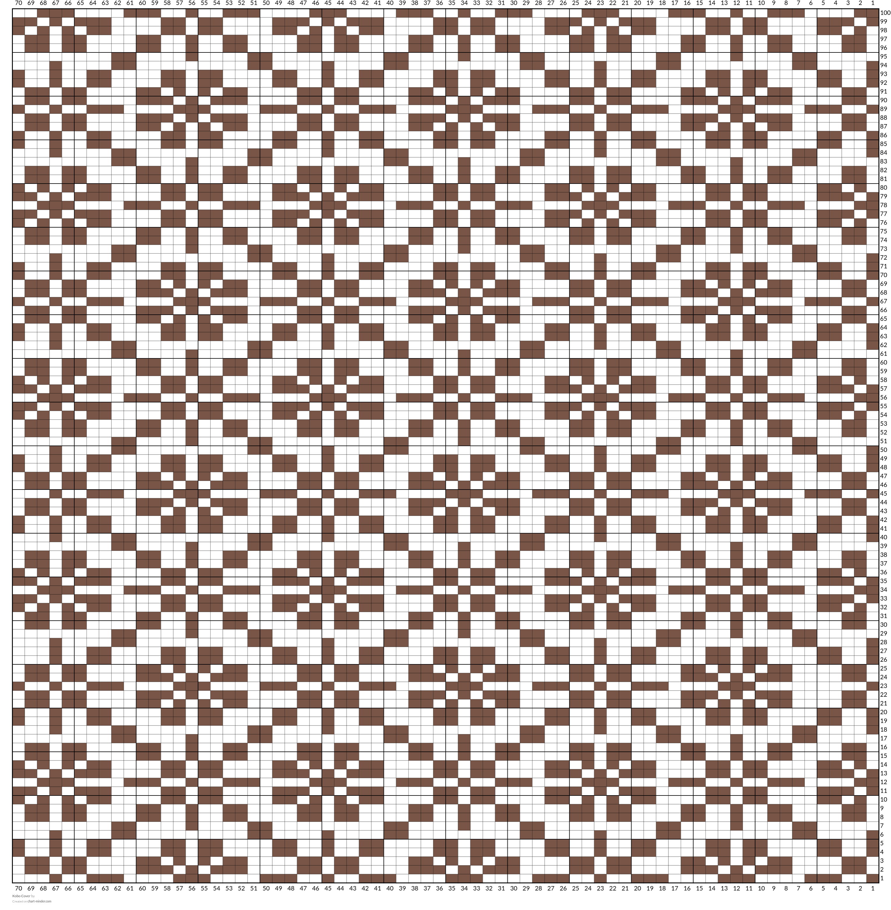 Kobo Cover