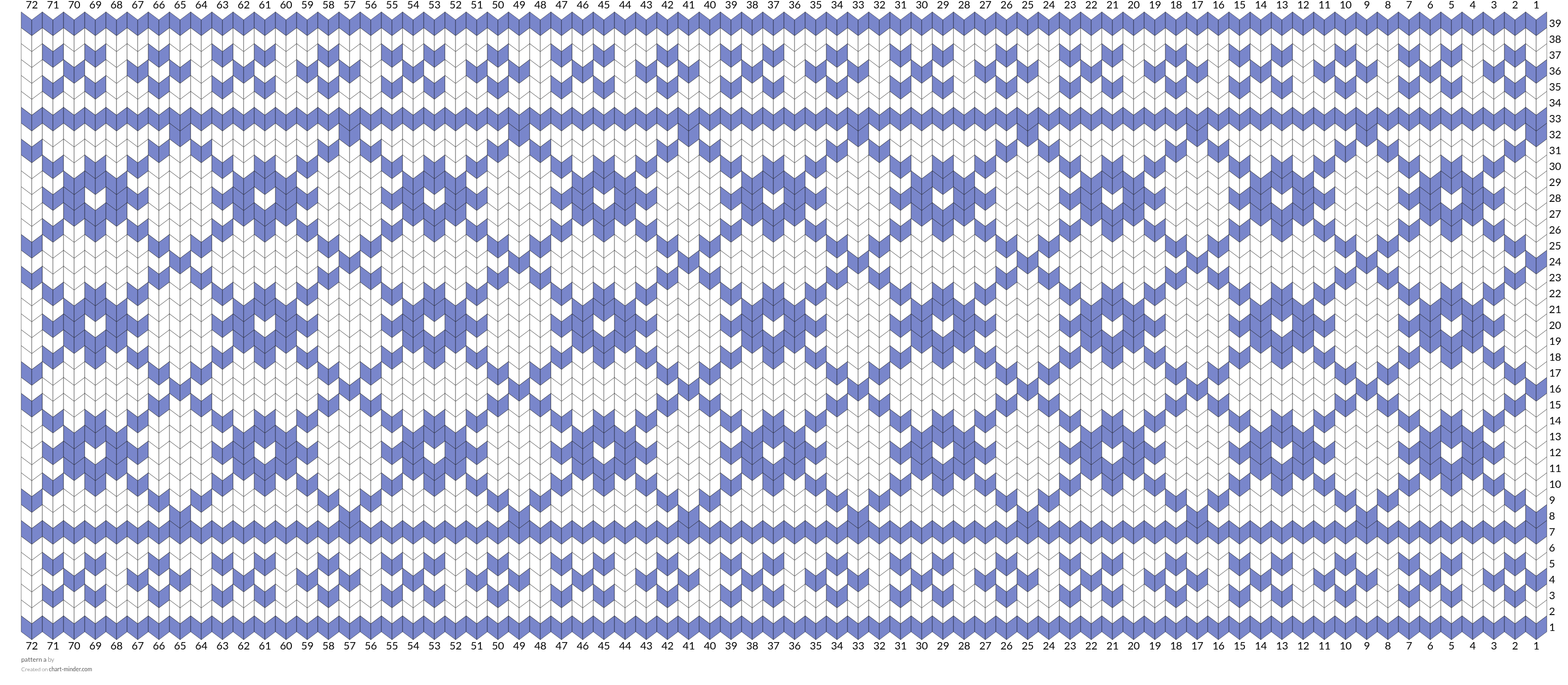 pattern a