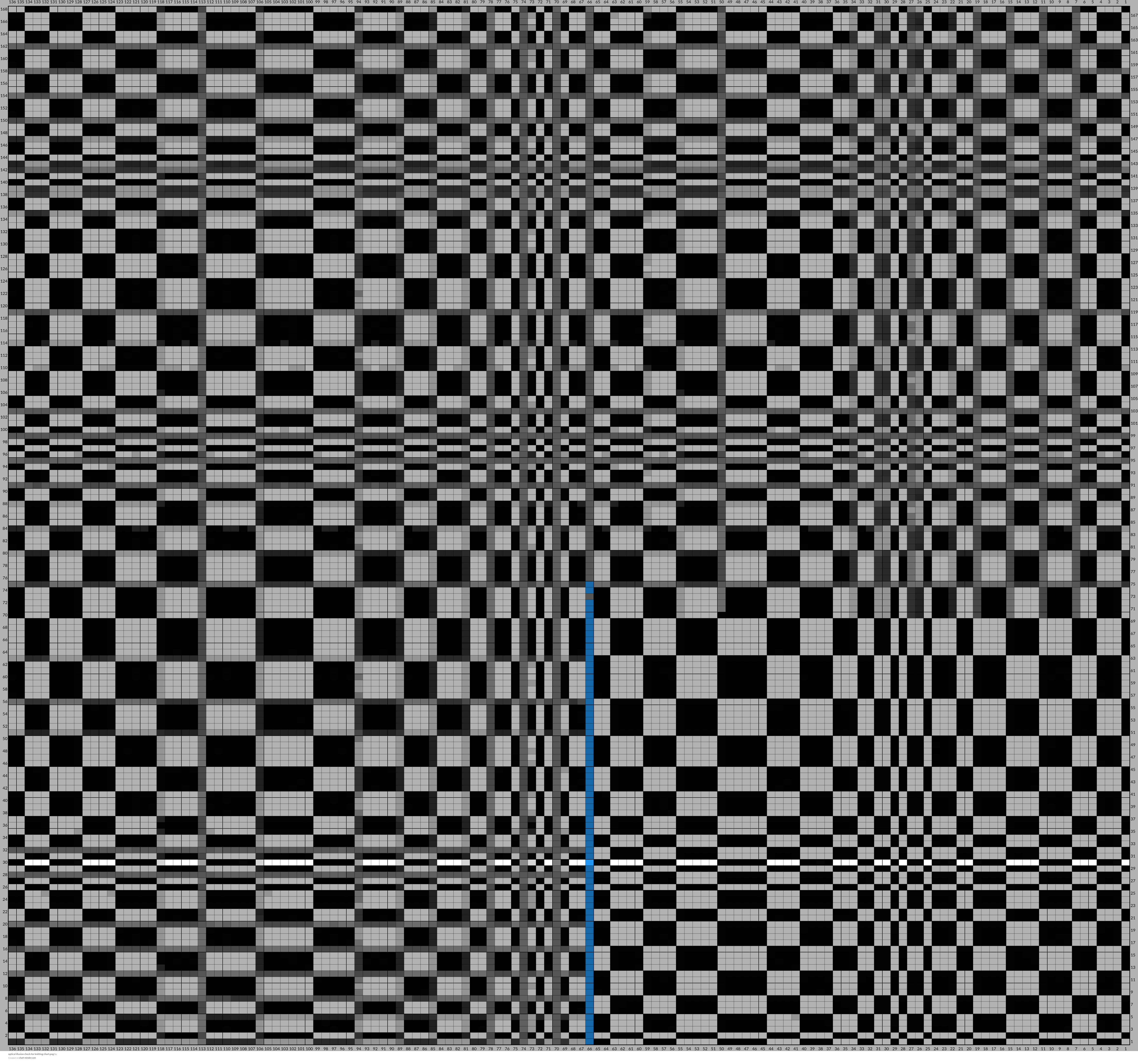 optical illusion check for knitting chart.png