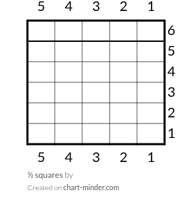 ½ squares 