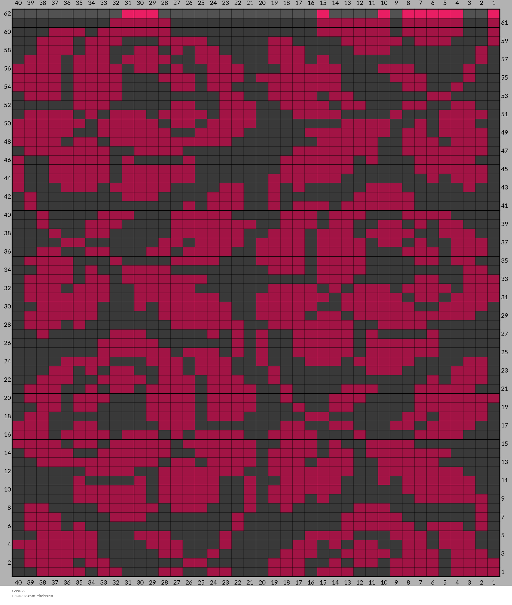 roses