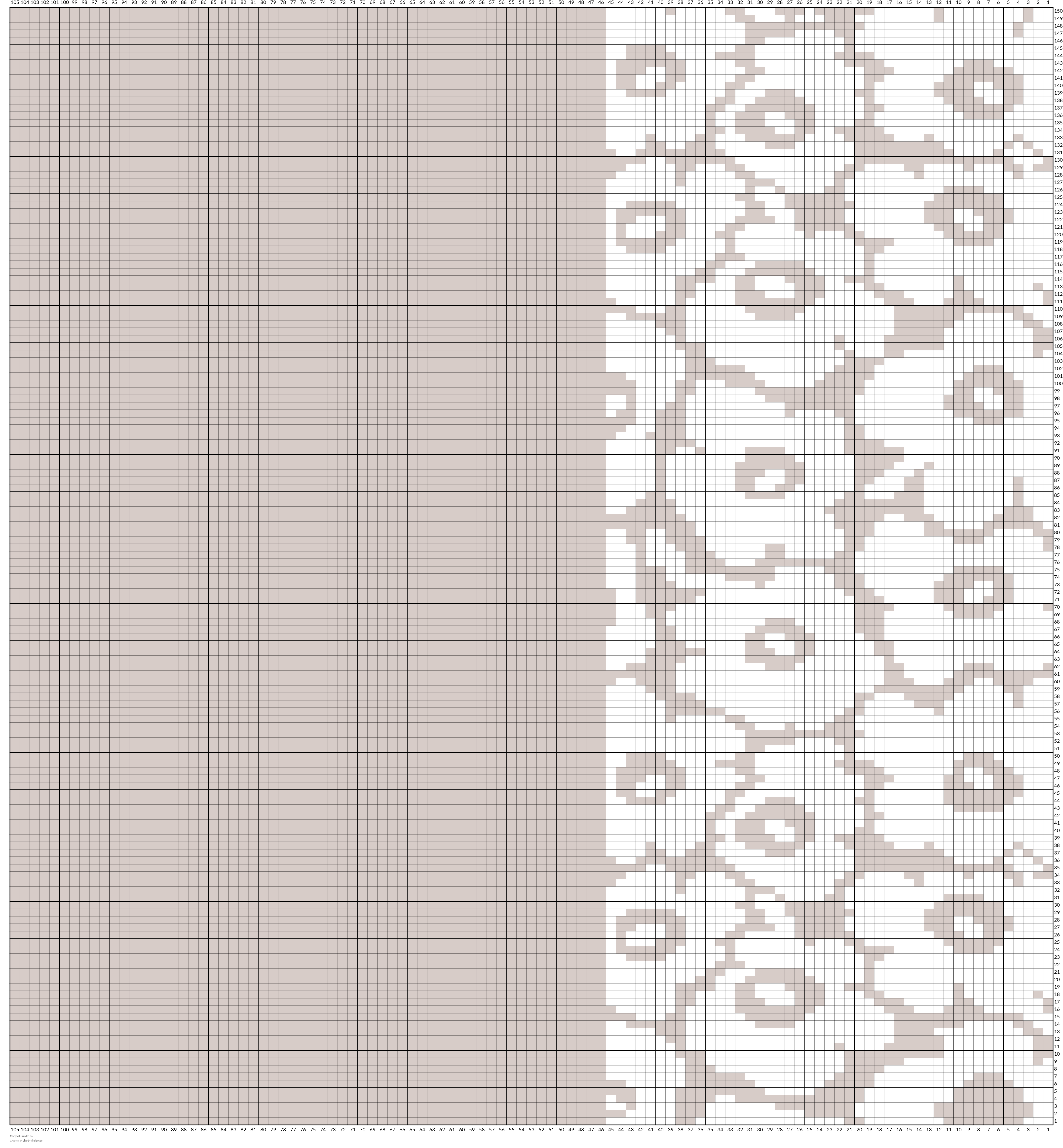 Copy of unikko