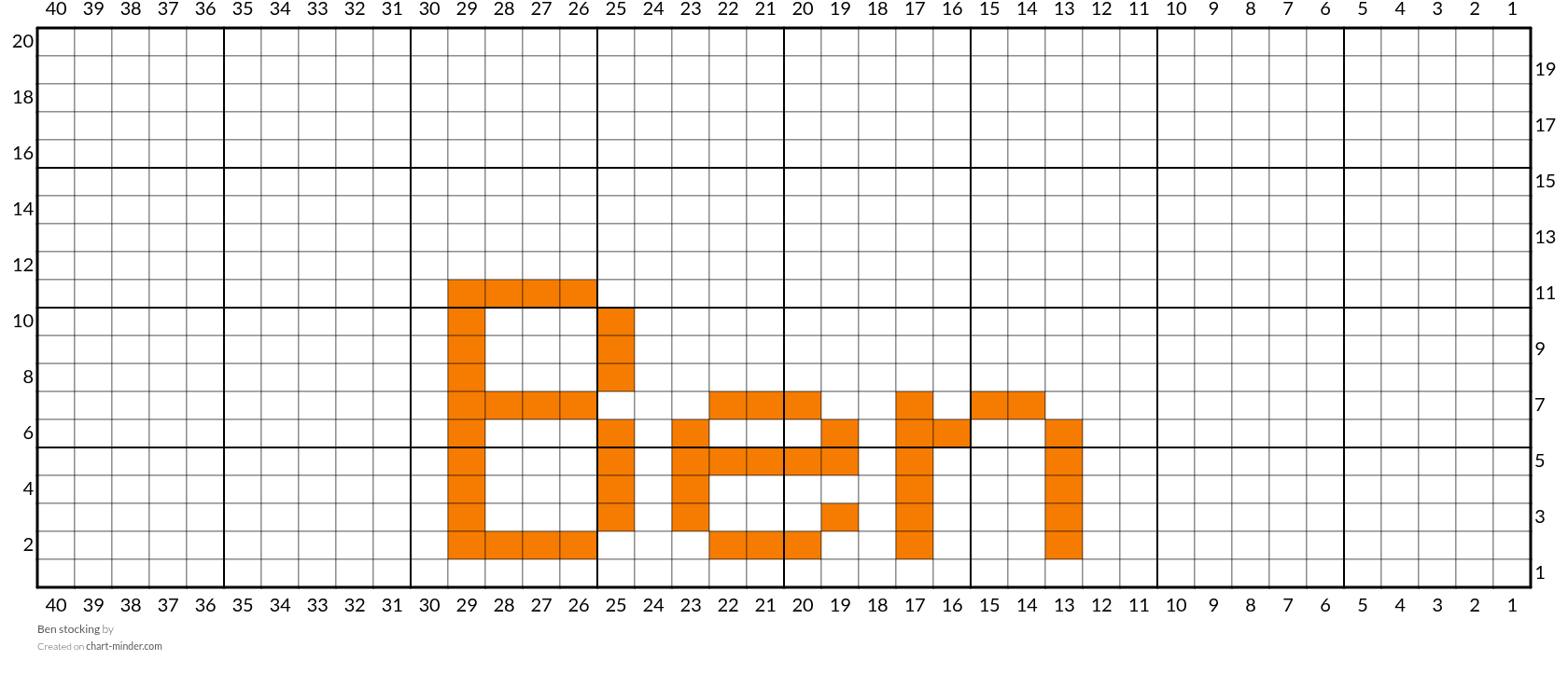 Ben stocking