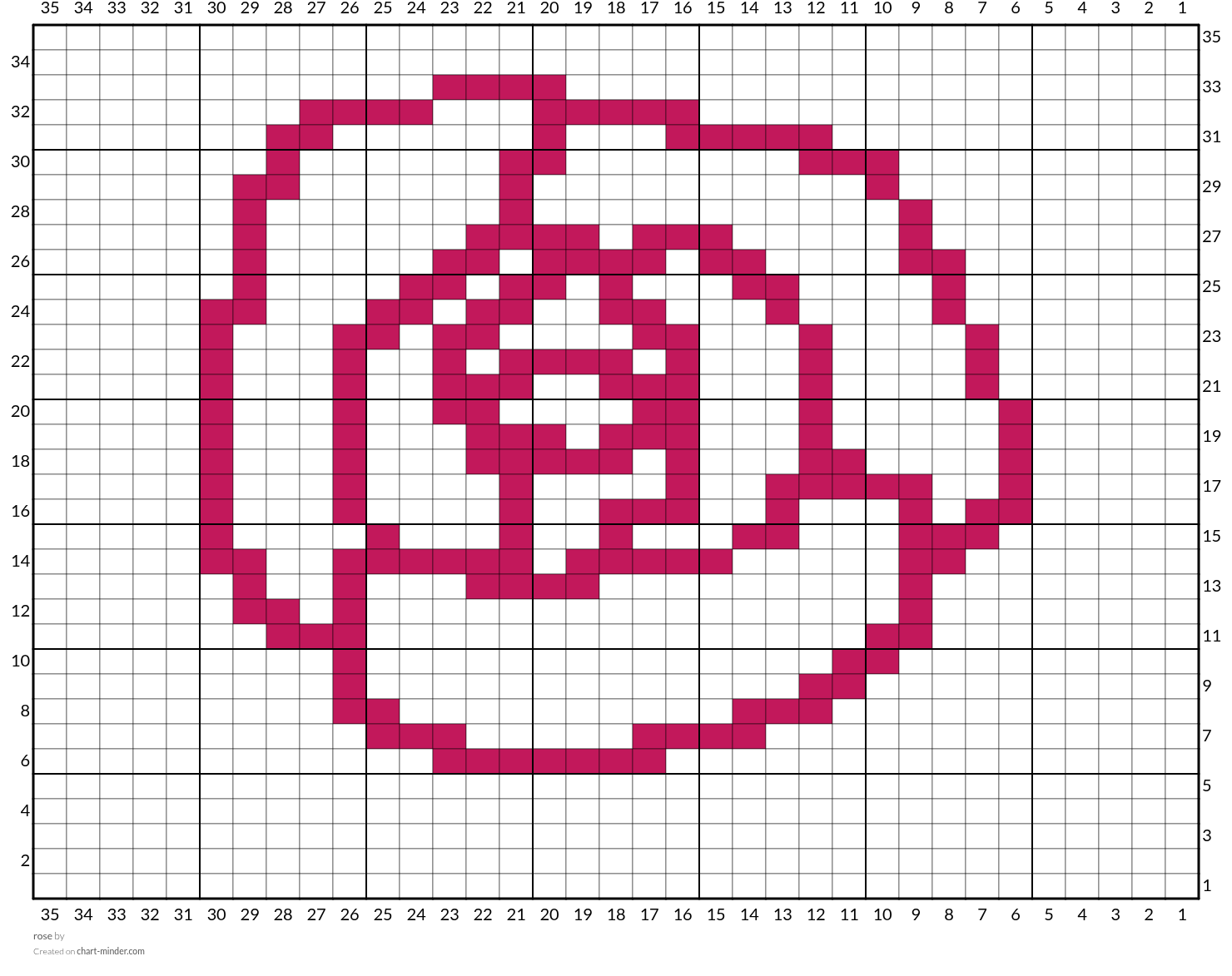 rose