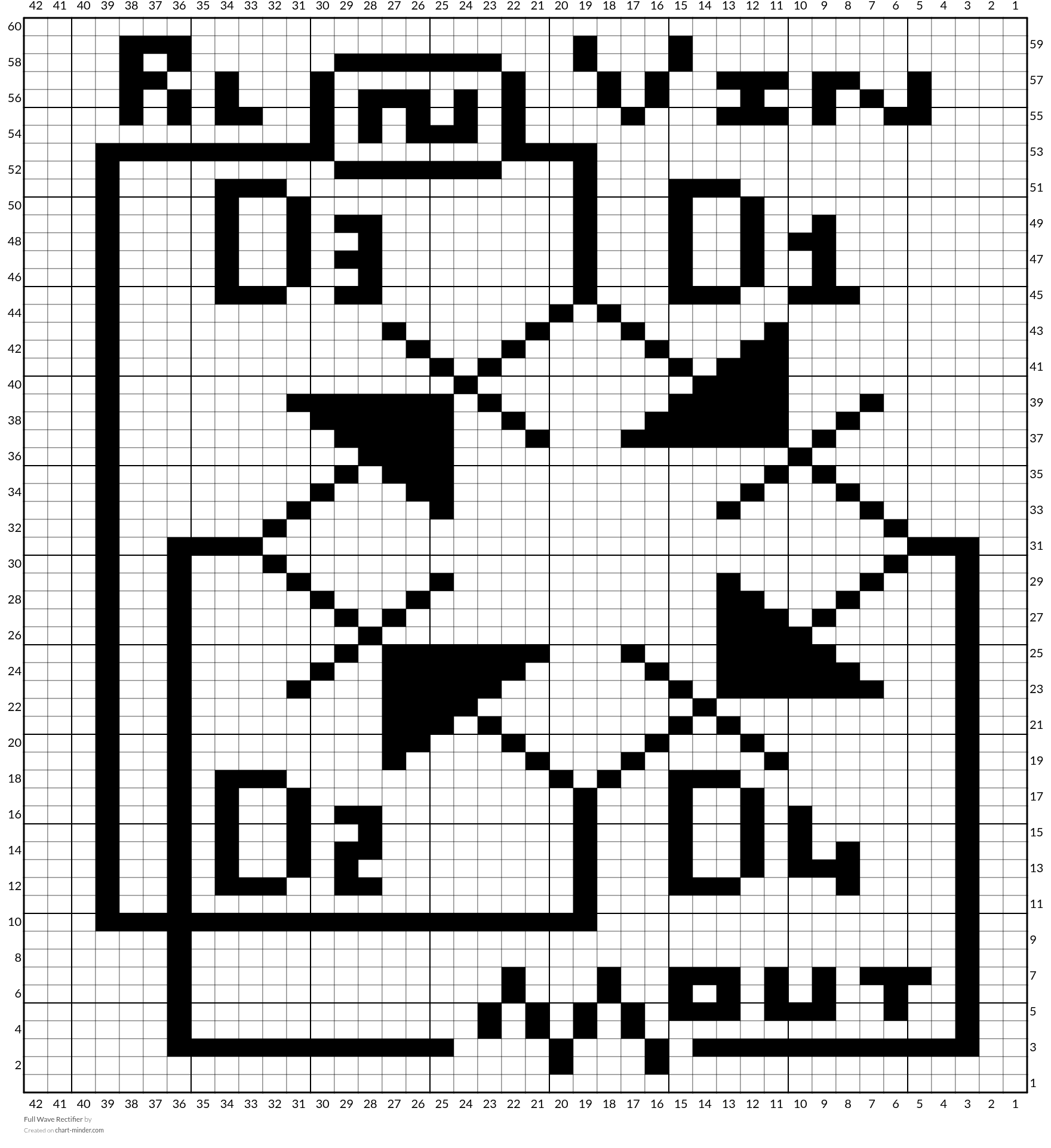 Full Wave Rectifier