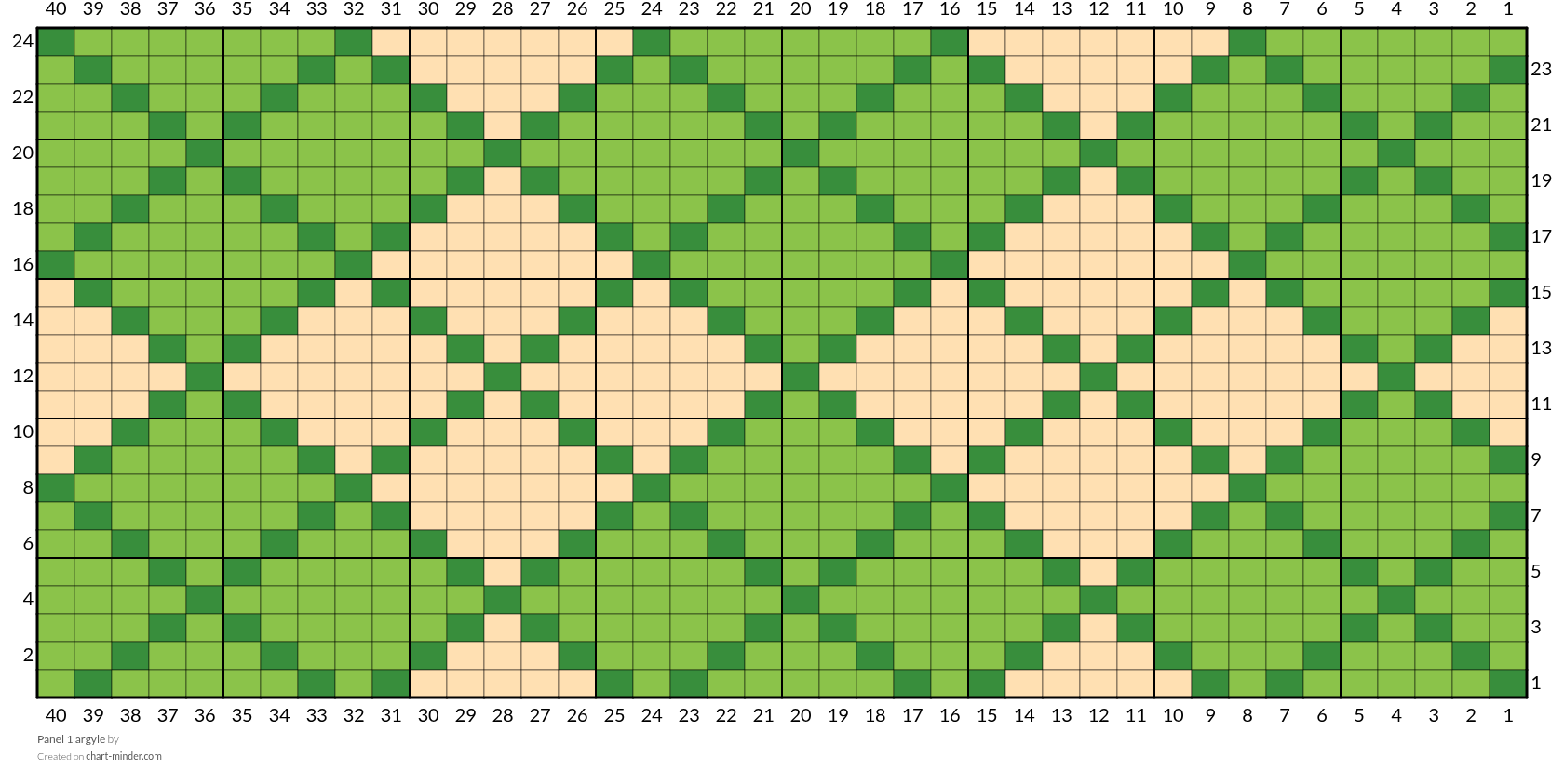 Panel 1 argyle