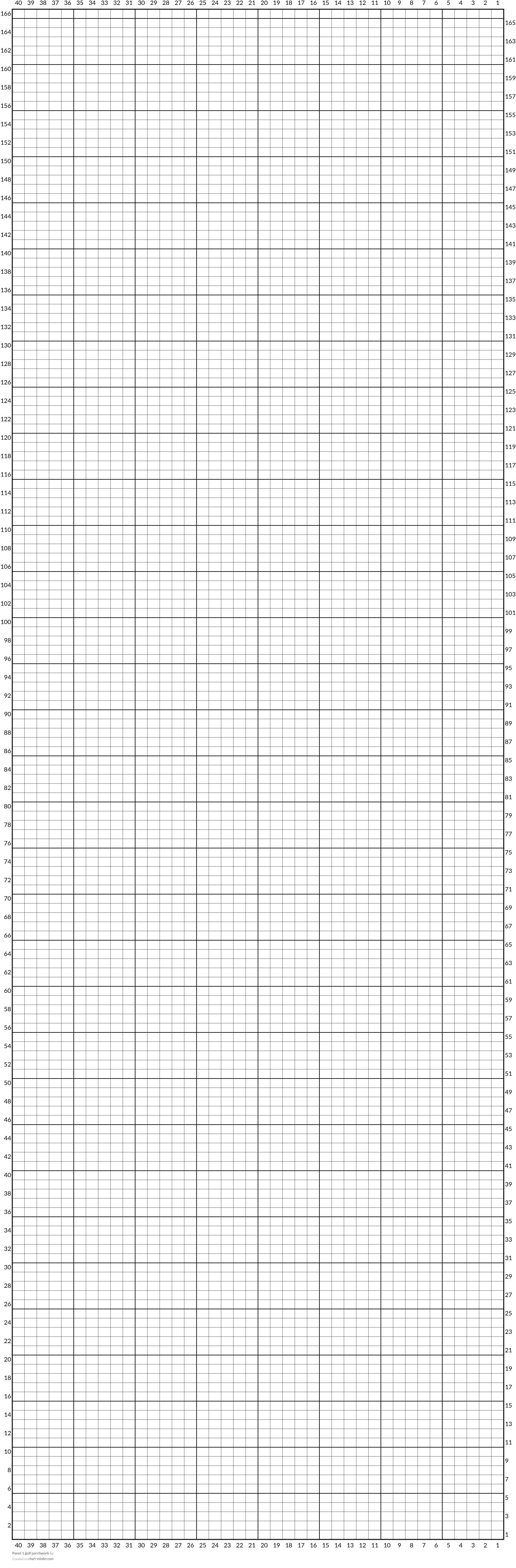 Panel 1 golf parchwork