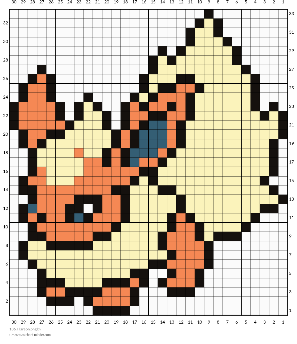136. Flareon.png