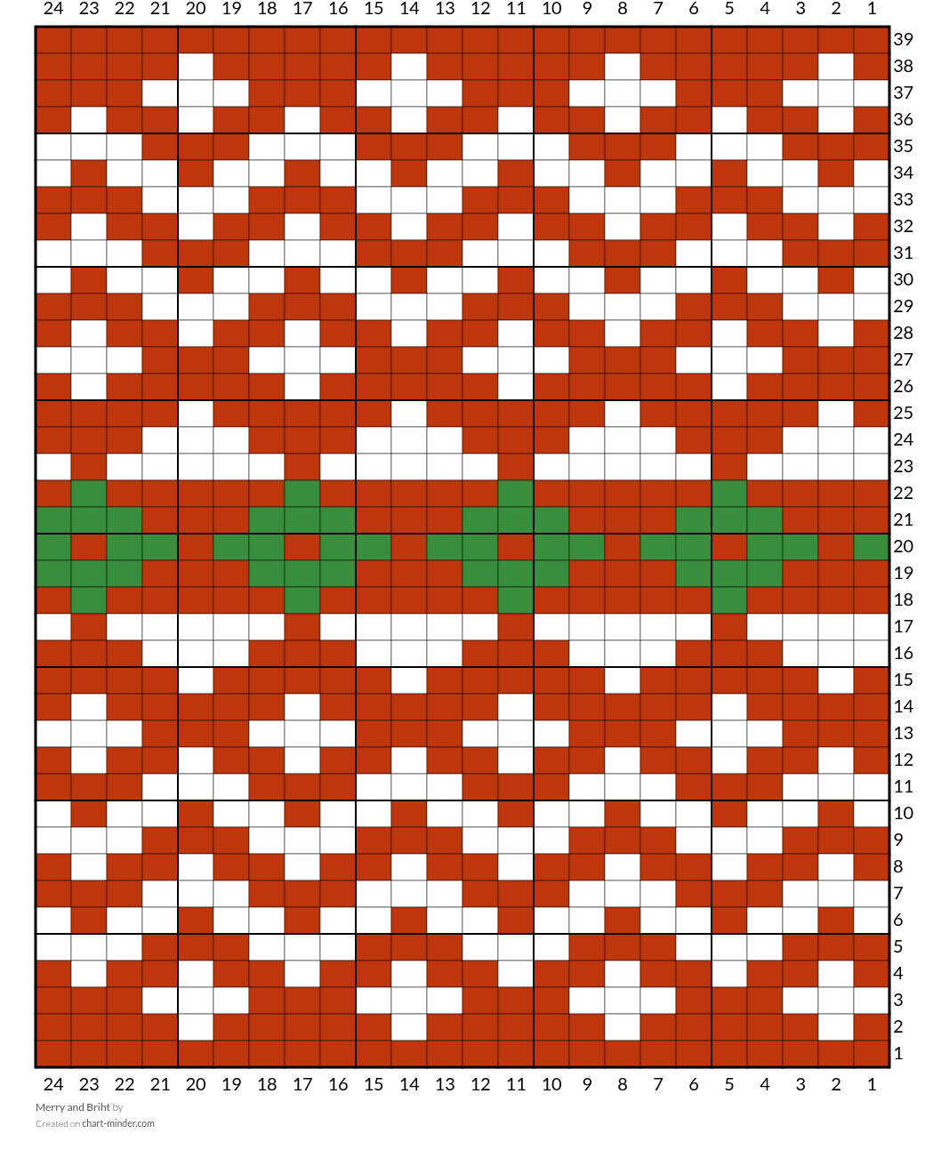 Merry and Briht