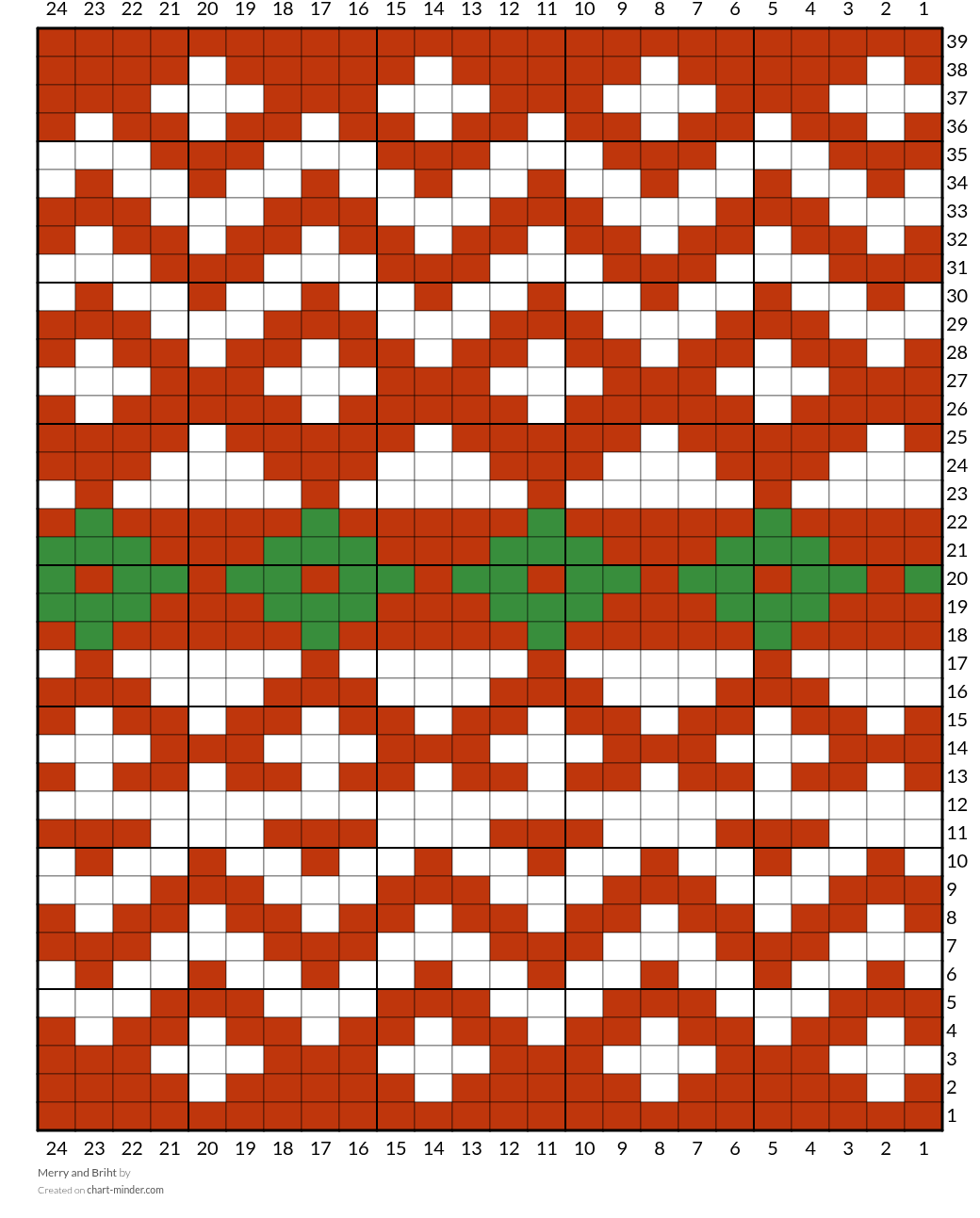 Merry and Briht