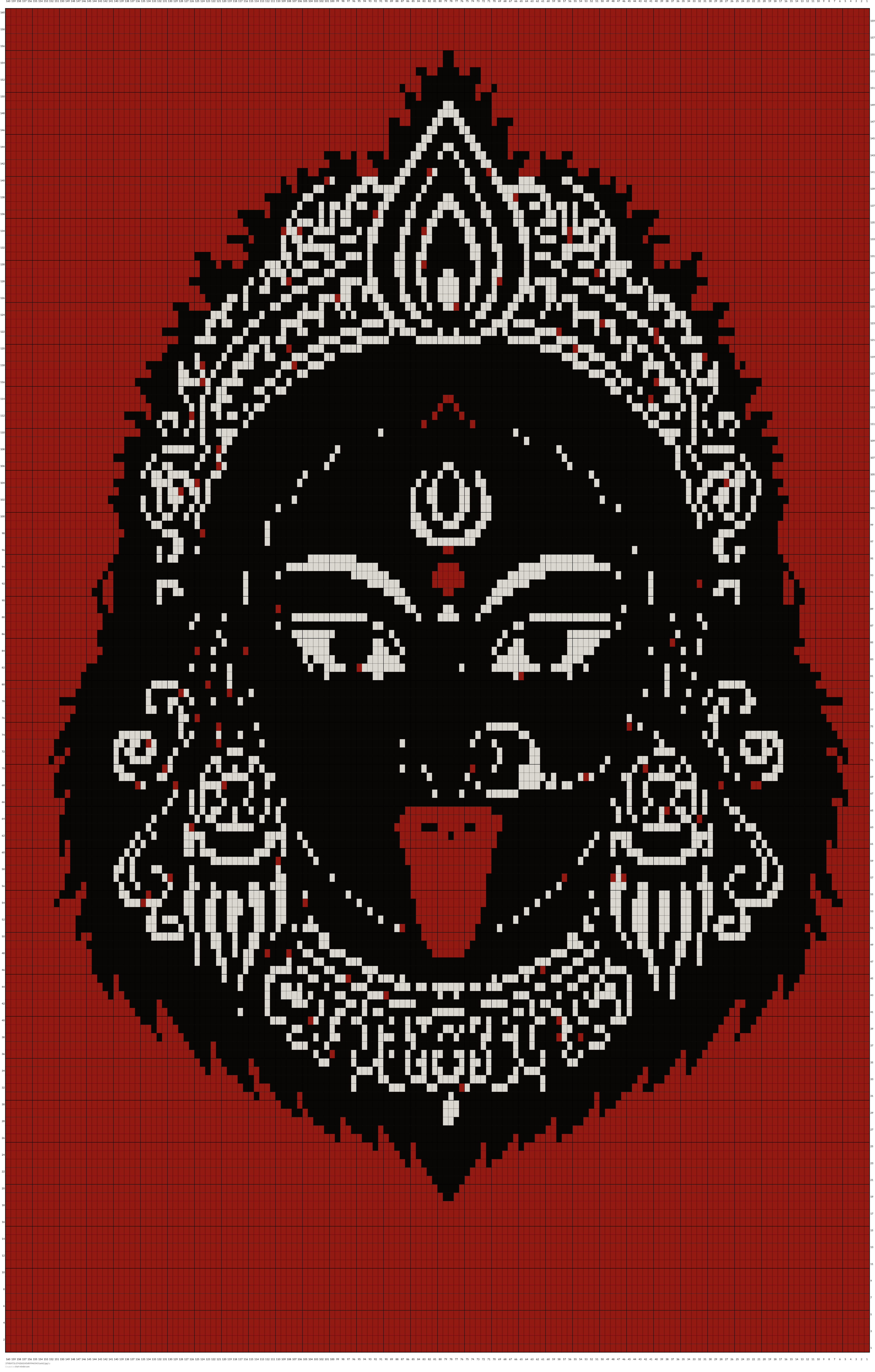 Kali Ma