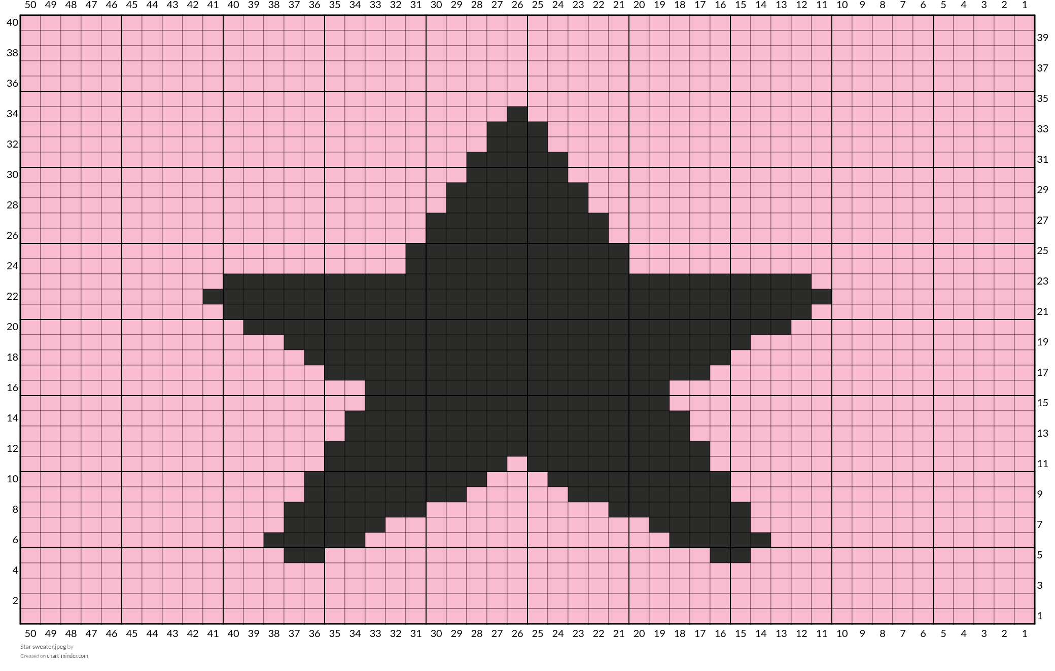 Star sweater.jpeg