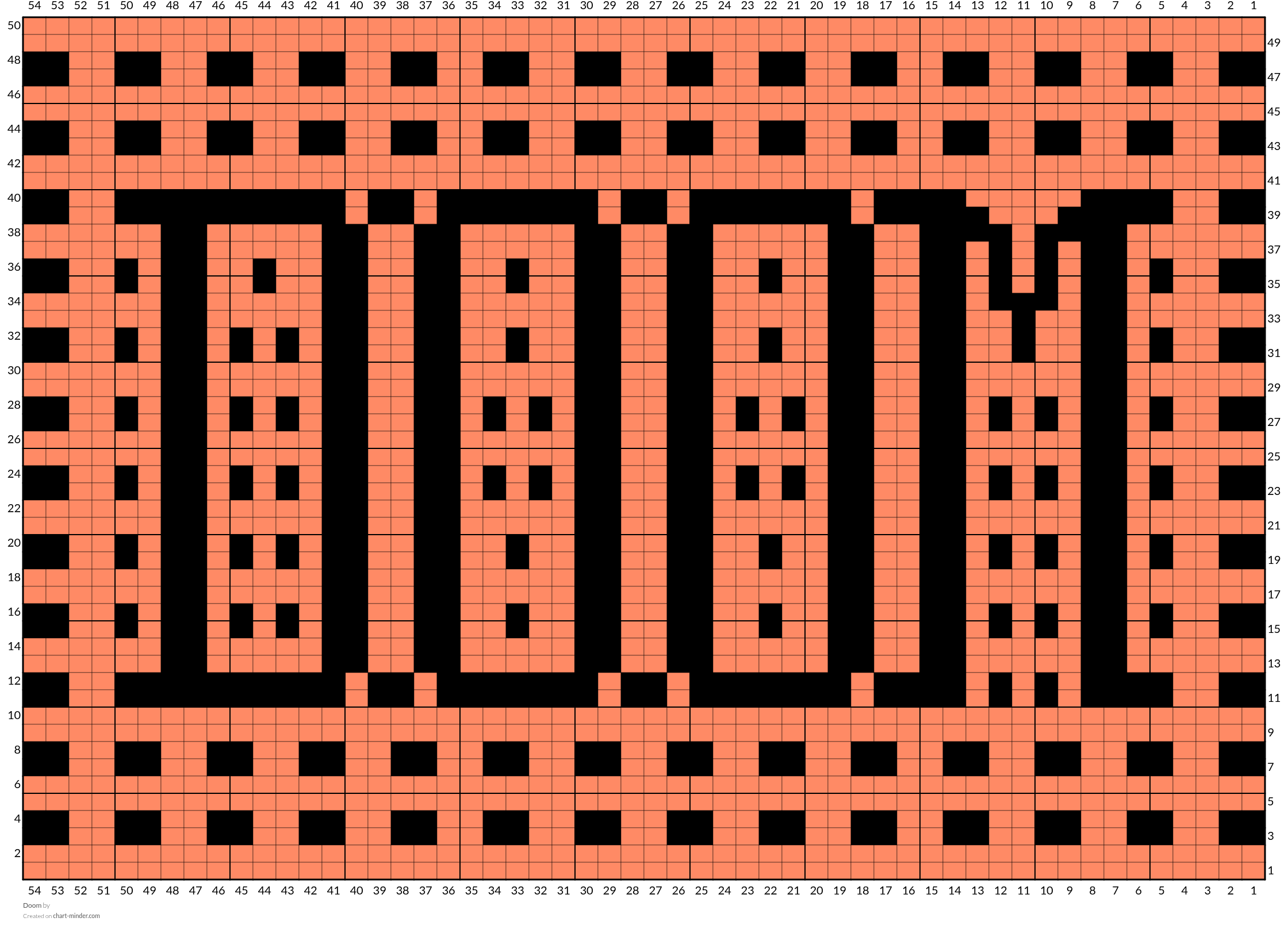 Doom