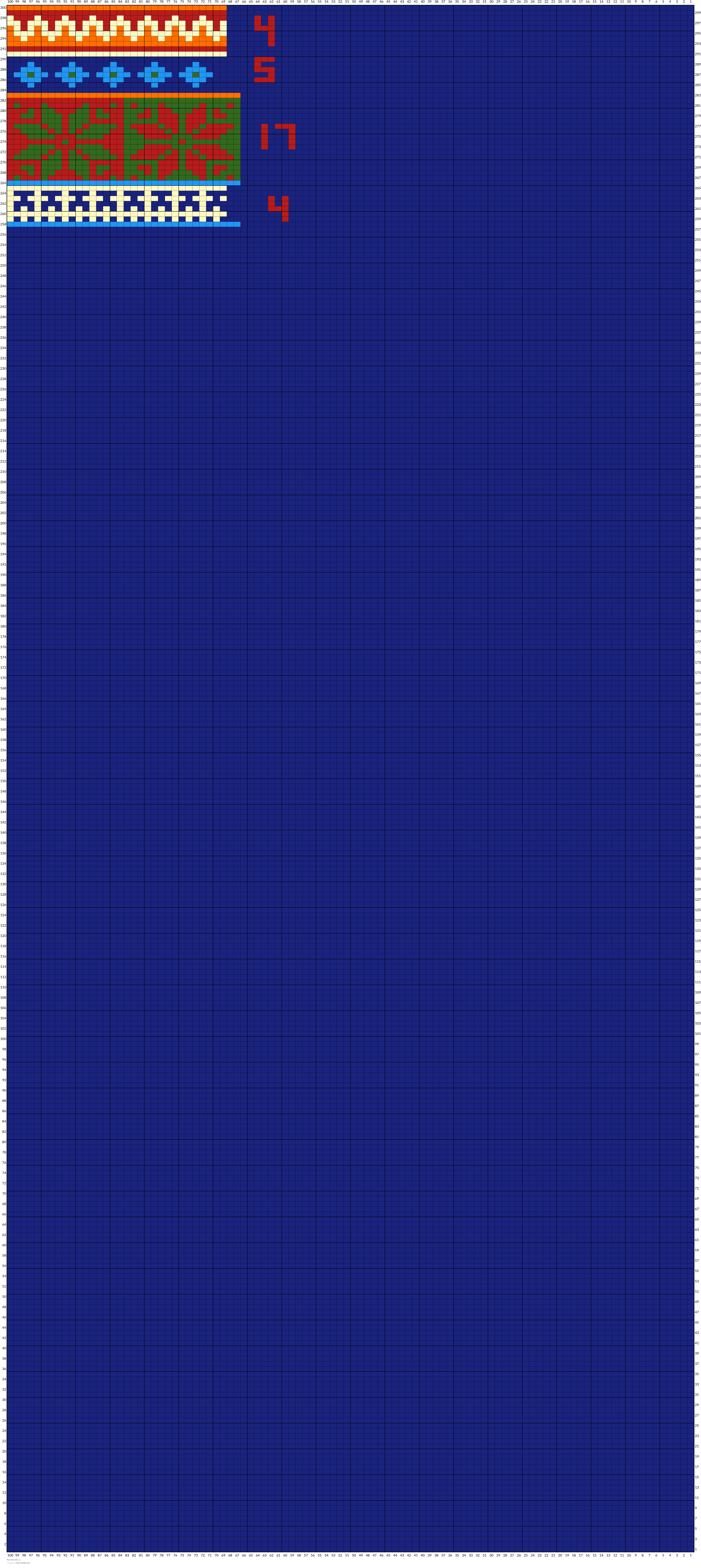 Fair Isle 101