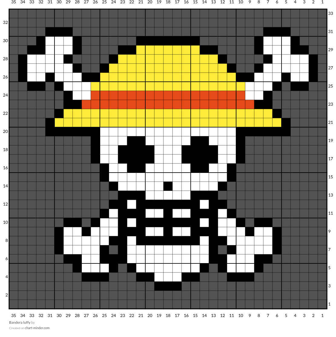 Bandera luffy
