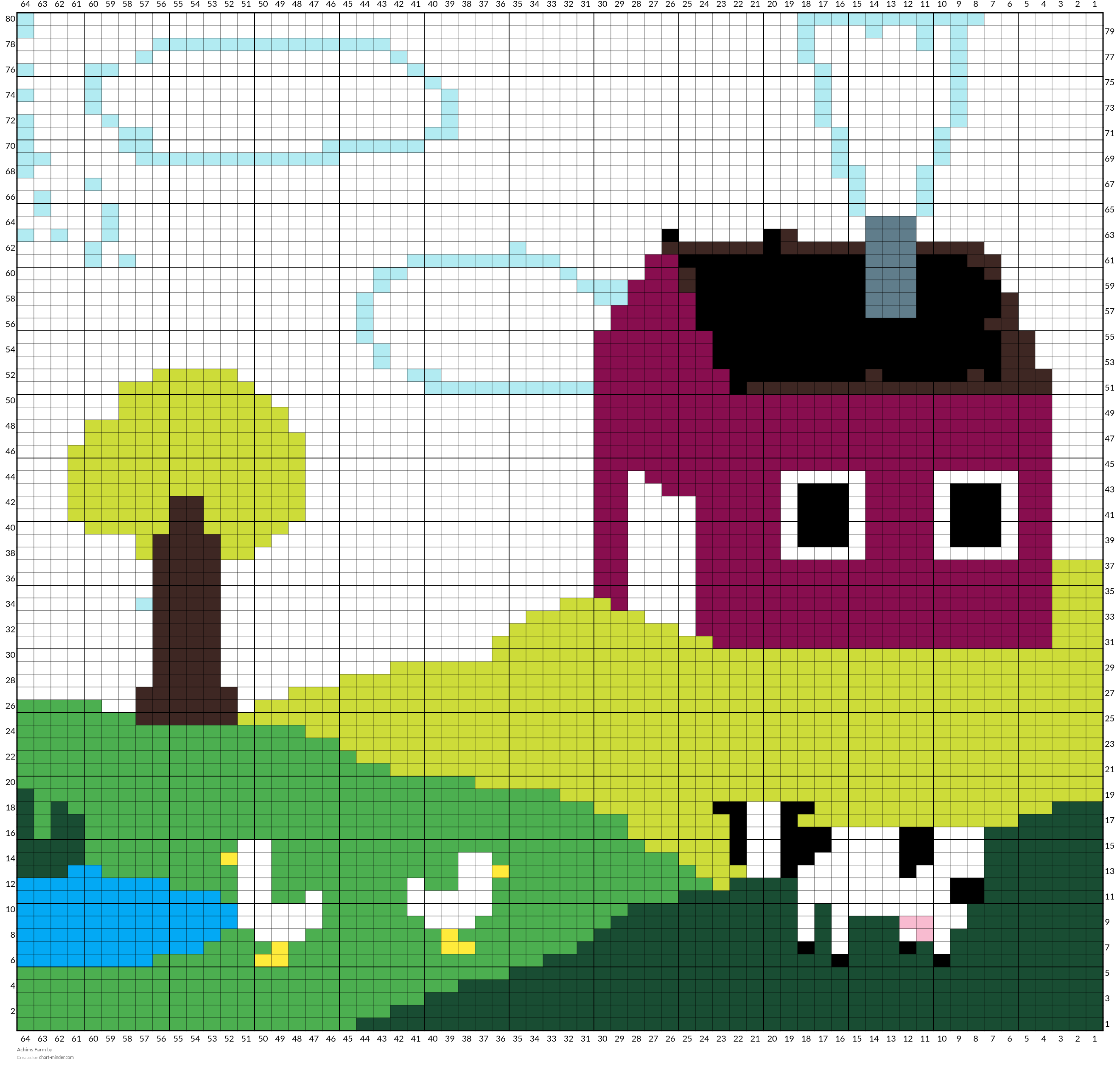 Achims Farm