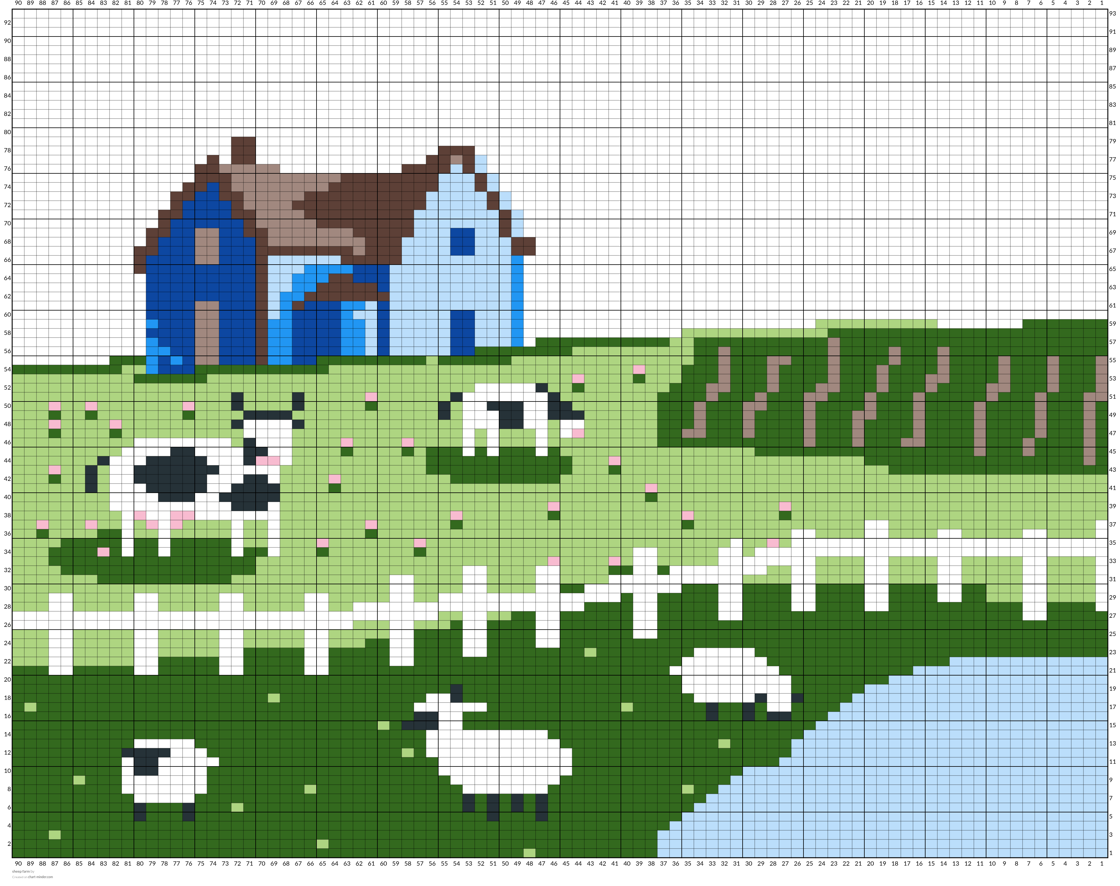 sheep farm 