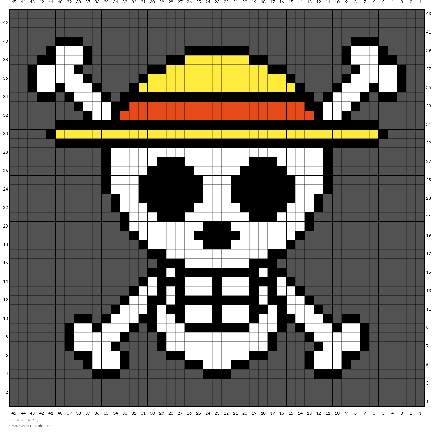 Bandera luffy 2