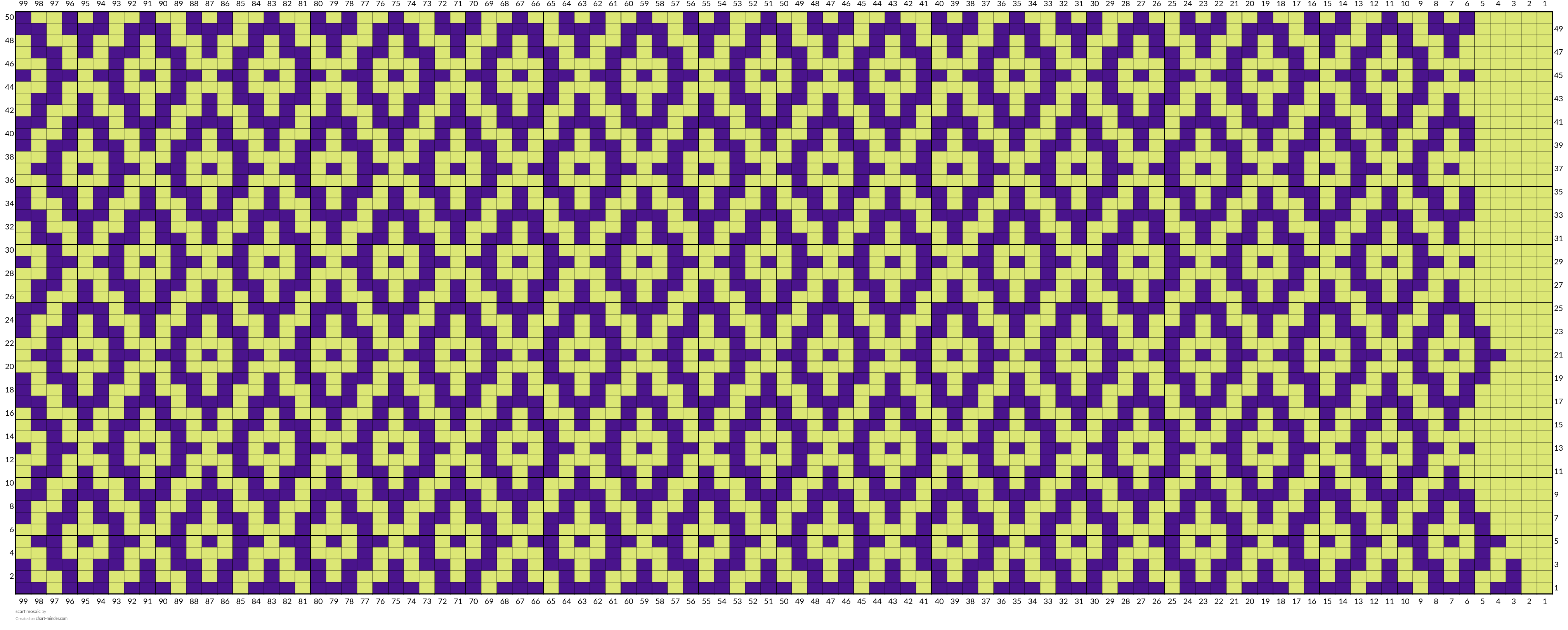 scarf mosaic