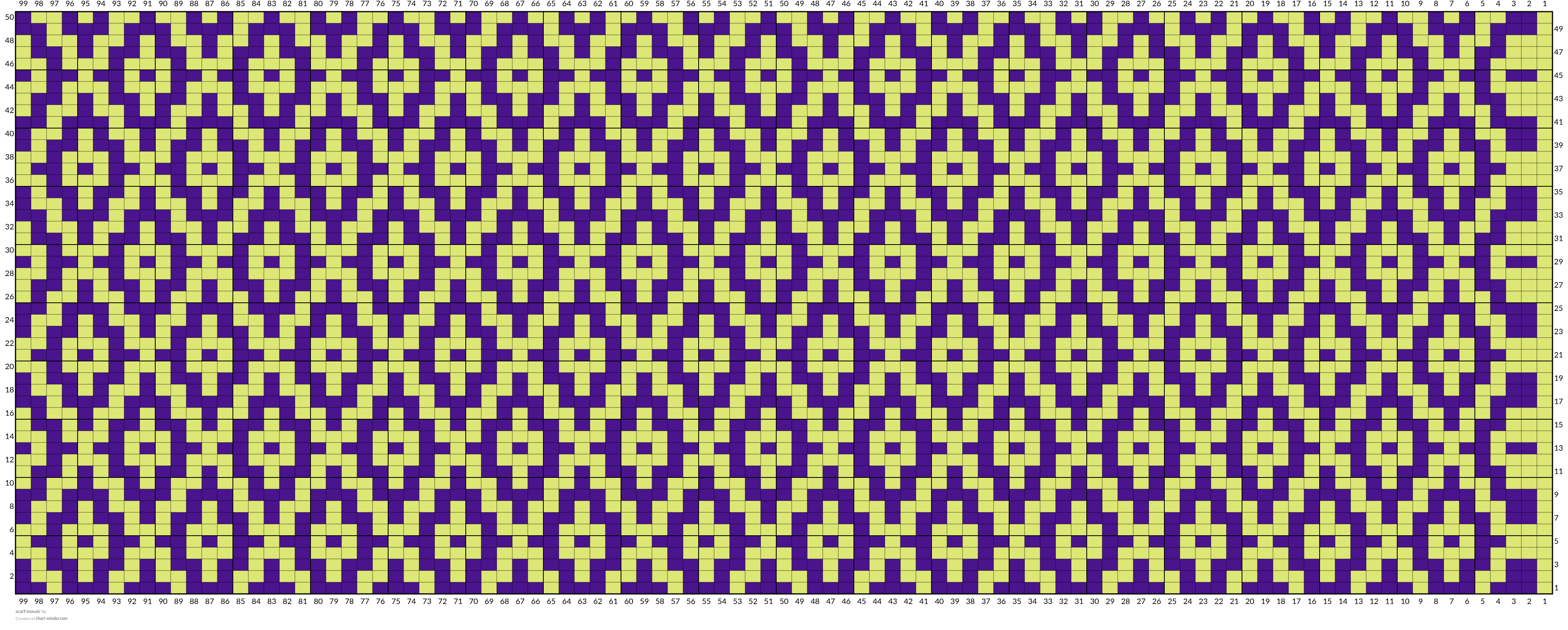 scarf mosaic