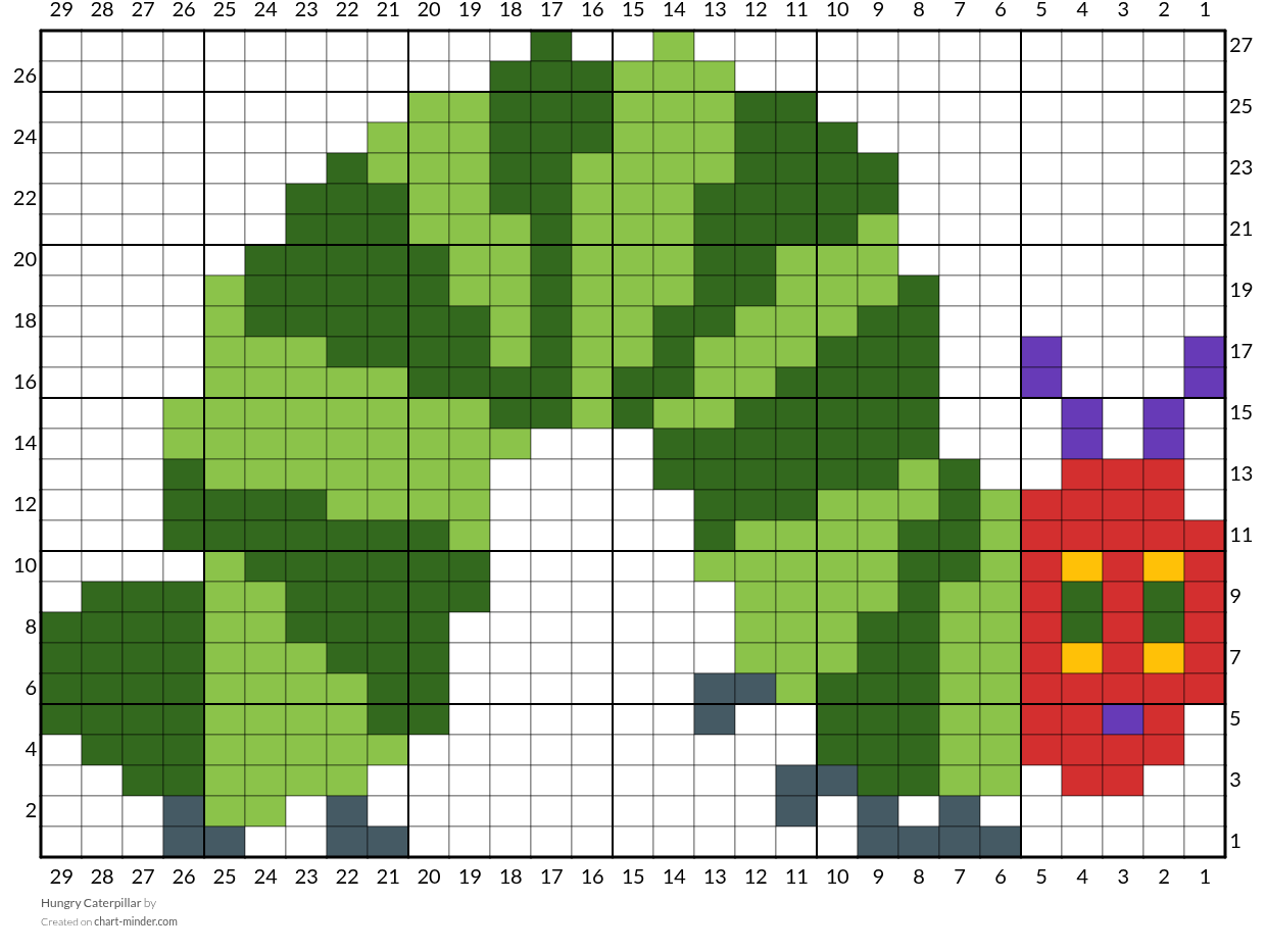 Hungry Caterpillar
