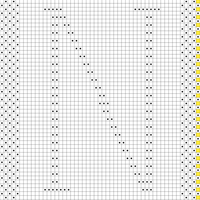 N