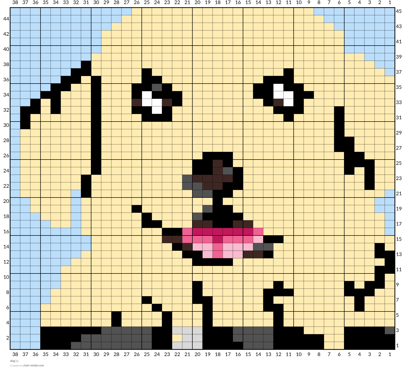 dog