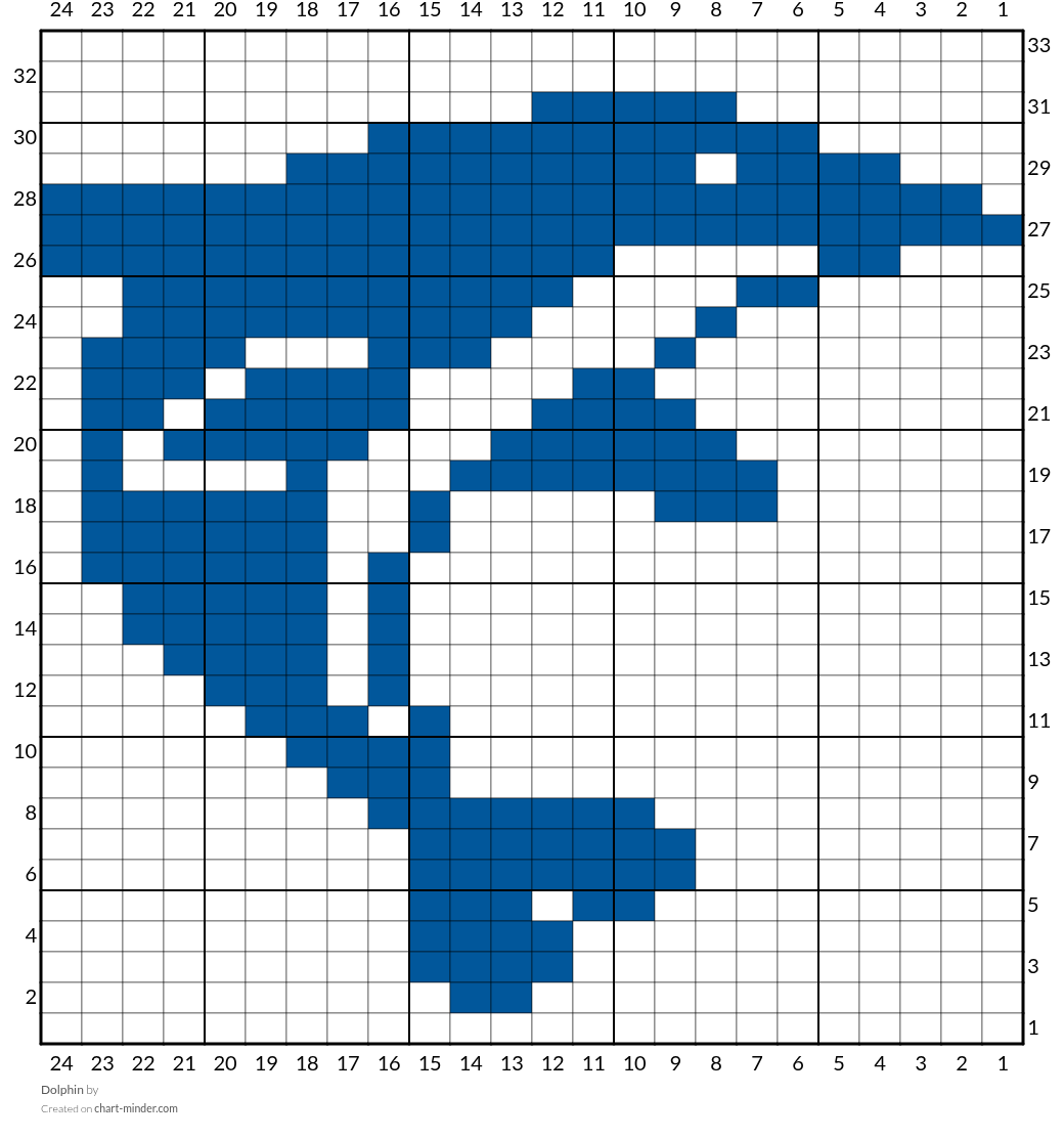Dolphin