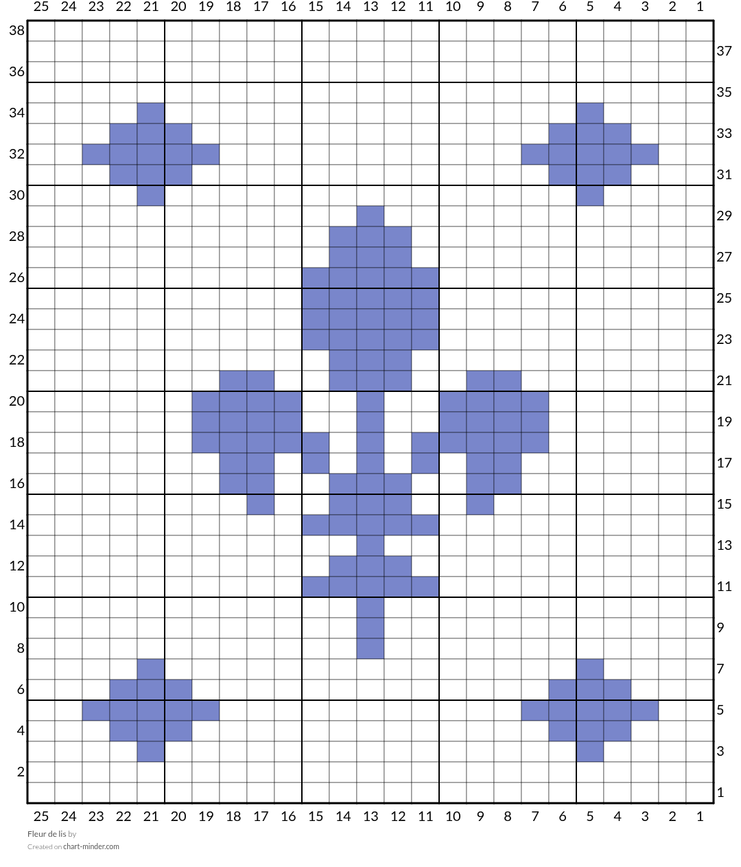Fleur de lis