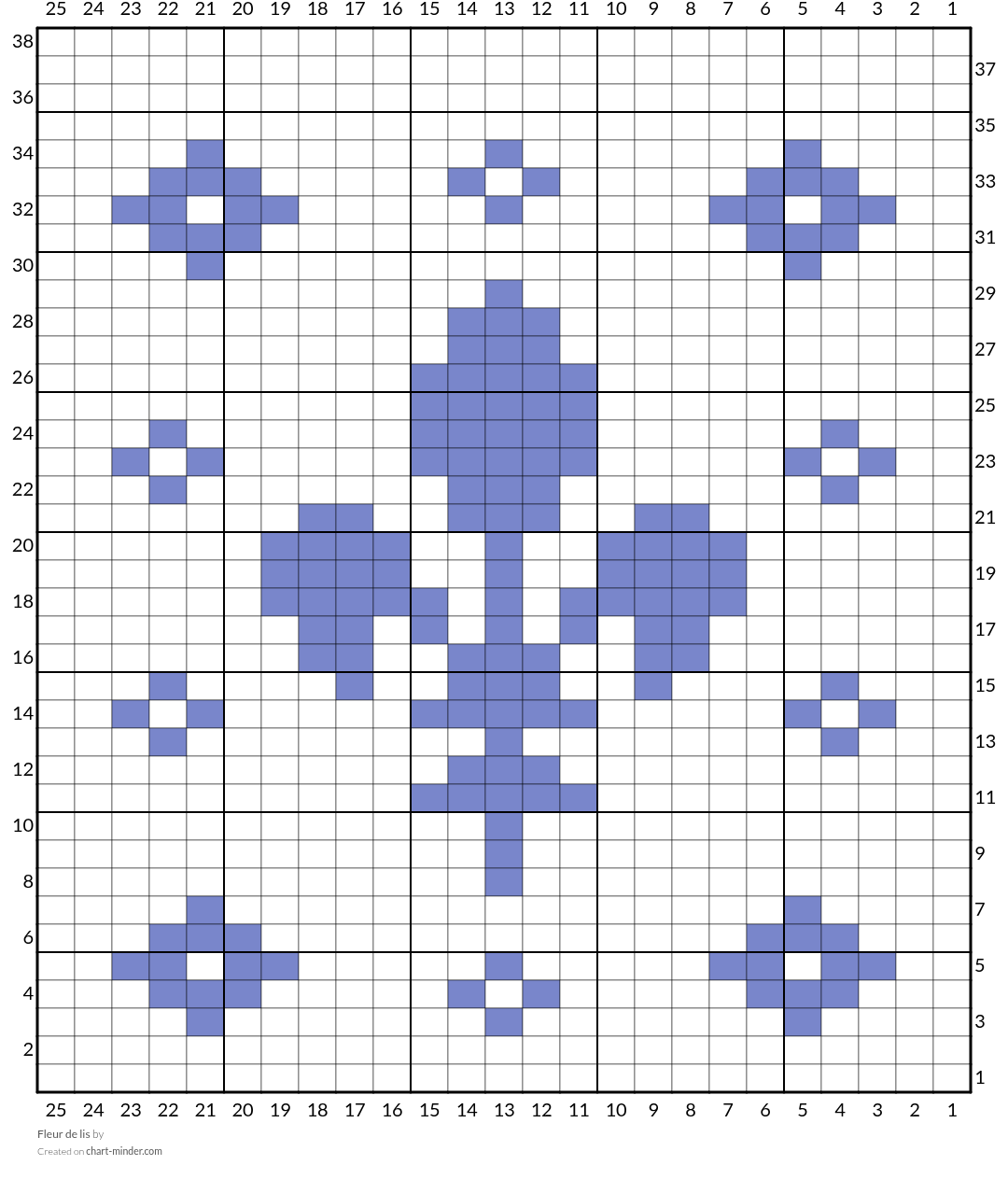 Fleur de lis