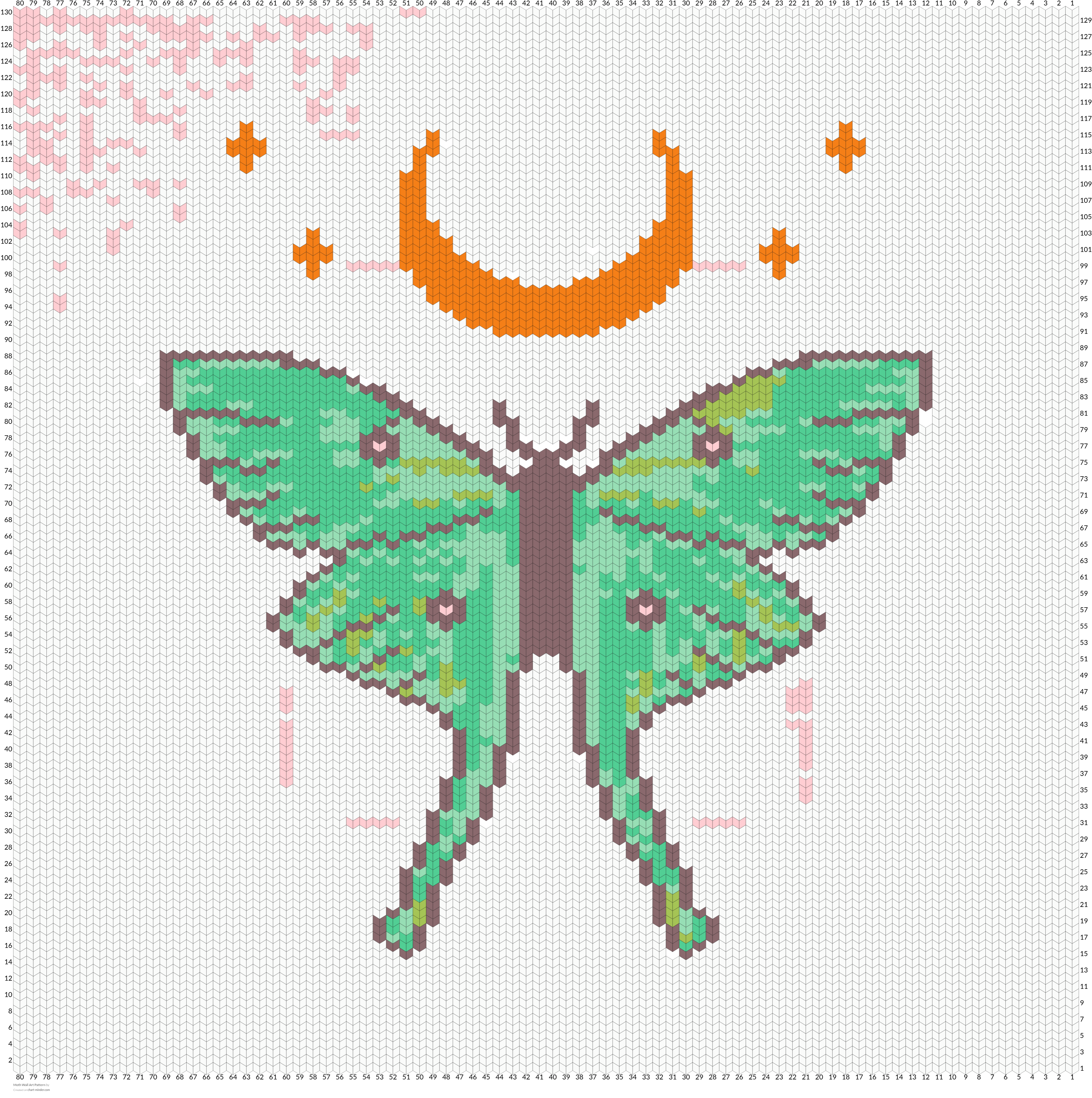 Moth Wall Art Pattern