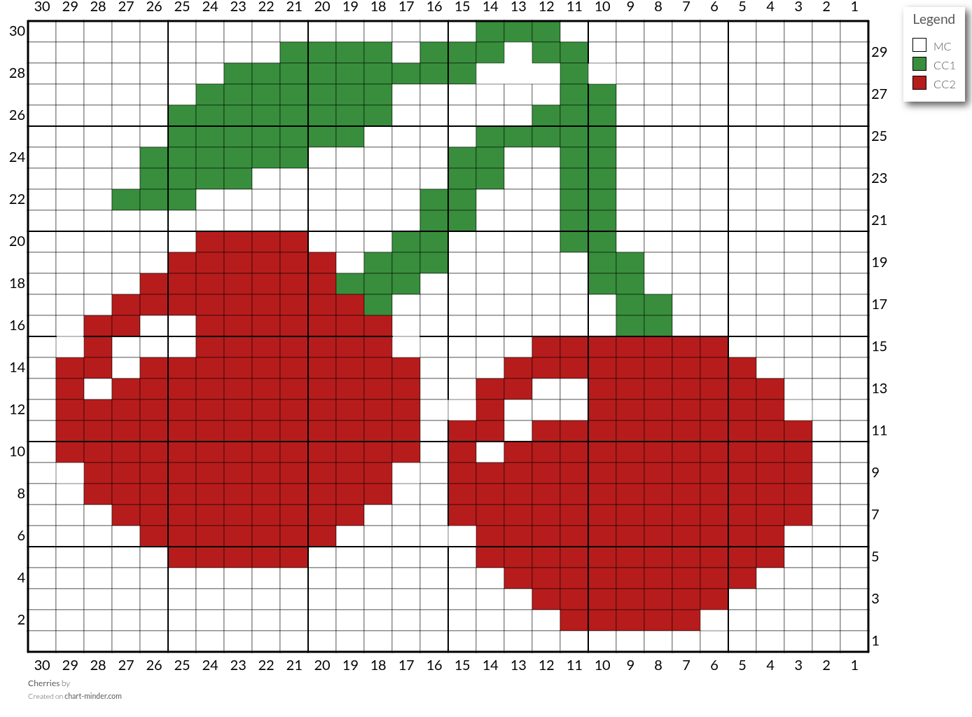 Cherries