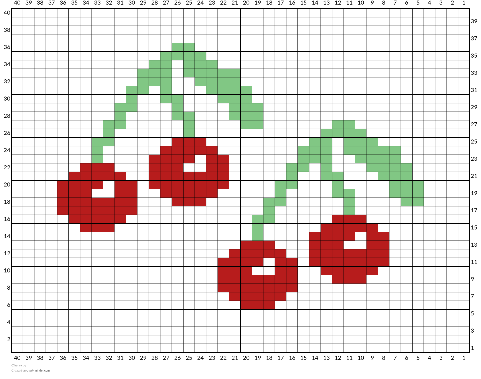 Cherry