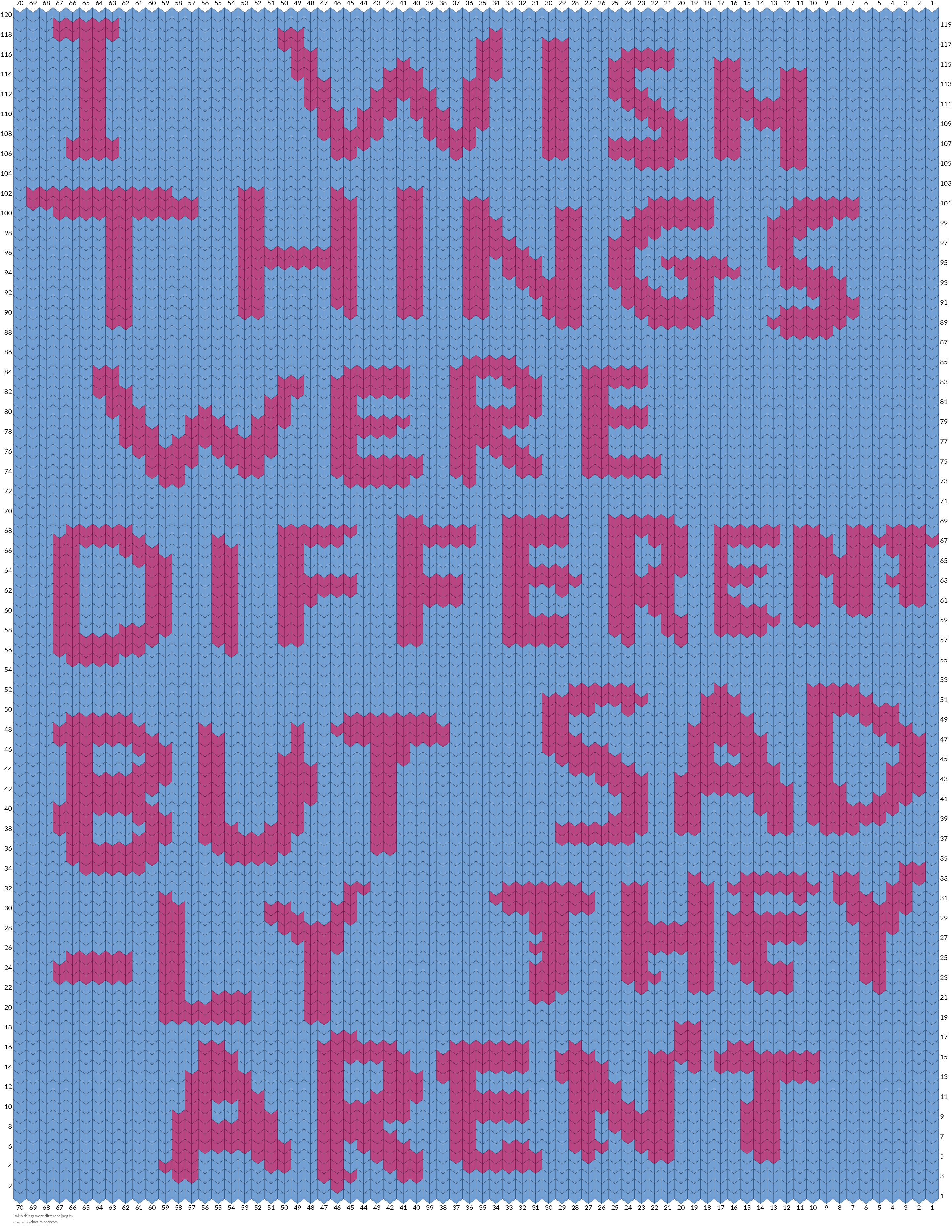 i wish things were different.jpeg
