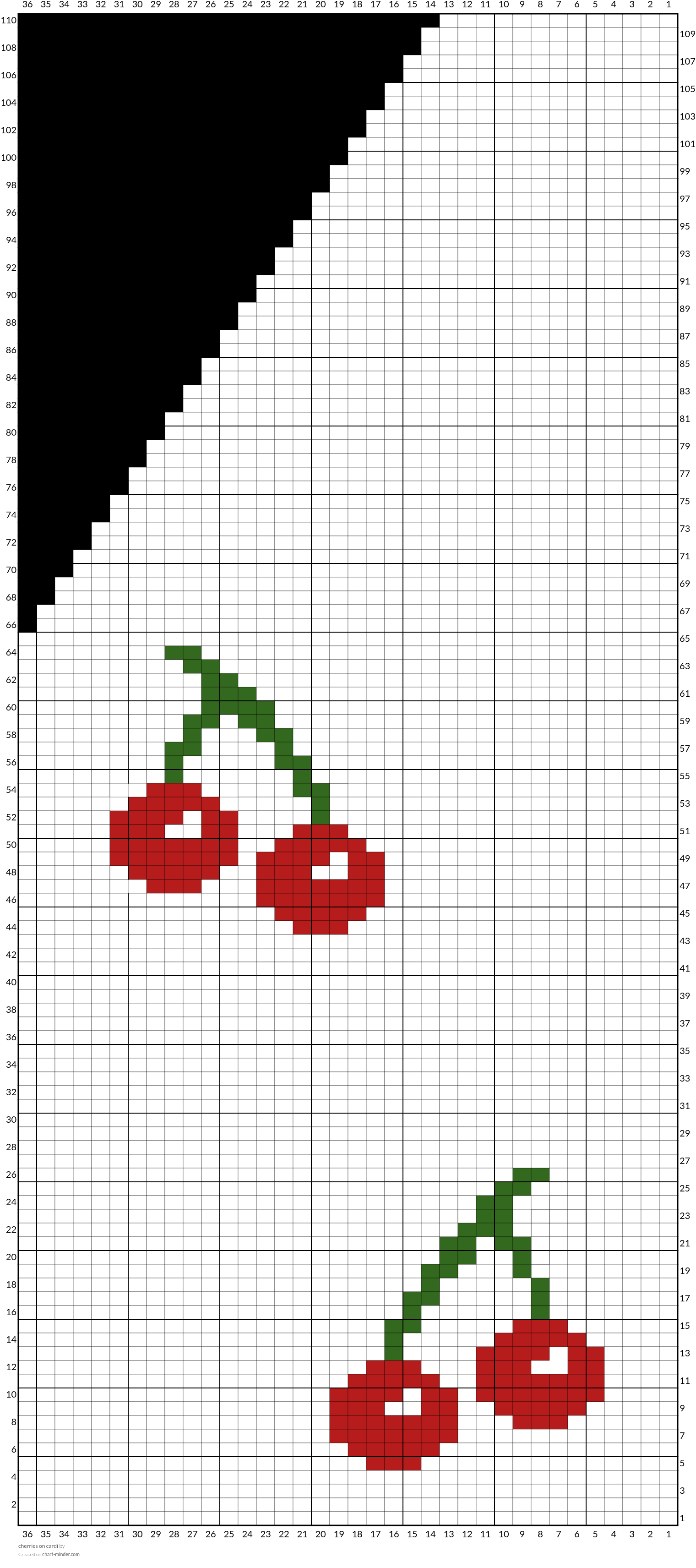 cherries on cardi