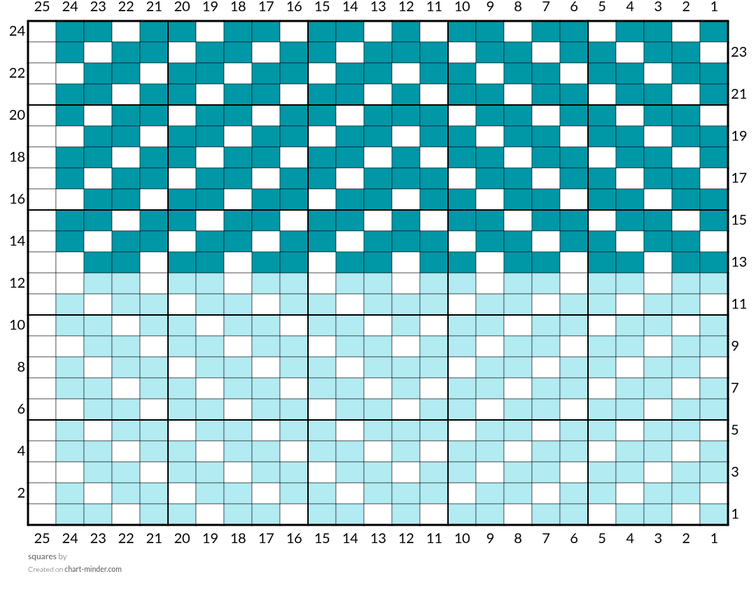 squares