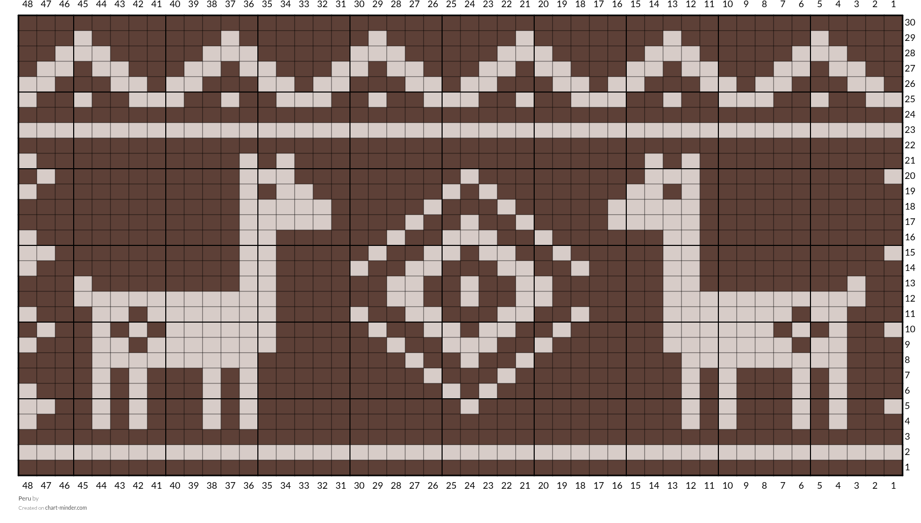 Peru